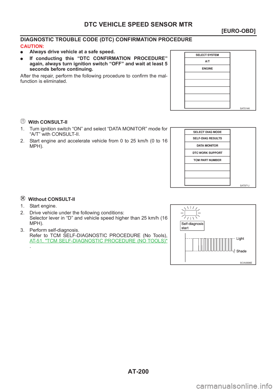 NISSAN X-TRAIL 2001  Service Repair Manual AT-200
[EURO-OBD]
DTC VEHICLE SPEED SENSOR MTR
DIAGNOSTIC TROUBLE CODE (DTC) CONFIRMATION PROCEDURE
CAUTION:
●Always drive vehicle at a safe speed.
●If  conducting  this  “DTC  CONFIRMATION  PRO