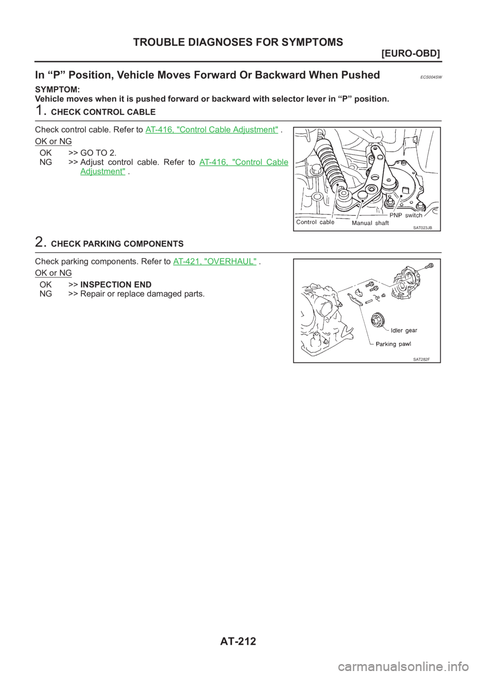 NISSAN X-TRAIL 2001  Service Repair Manual AT-212
[EURO-OBD]
TROUBLE DIAGNOSES FOR SYMPTOMS
In “P” Position, Vehicle Moves Forward Or Backward When Pushed
ECS004SW
SYMPTOM:
Vehicle moves when it is pushed forward or backward with selector 