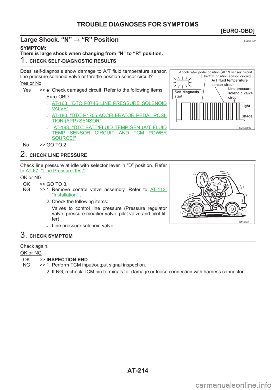 NISSAN X-TRAIL 2001  Service Repair Manual AT-214
[EURO-OBD]
TROUBLE DIAGNOSES FOR SYMPTOMS
Large Shock. “N” → “R” Position
ECS004SY
SYMPTOM:
There is large shock when changing from “N” to “R” position.
1. CHECK SELF-DIAGNOST