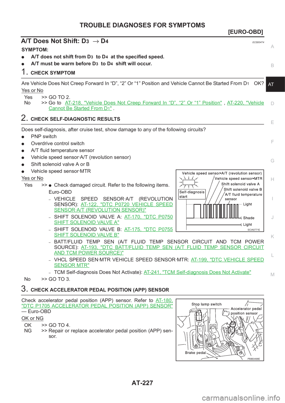 NISSAN X-TRAIL 2001  Service Repair Manual TROUBLE DIAGNOSES FOR SYMPTOMS
AT-227
[EURO-OBD]
D
E
F
G
H
I
J
K
L
MA
B
AT
A/T Does Not Shift: D3→ D4ECS004T4
SYMPTOM:
●A/T does not shift from D3  to D4  at the specified speed.
●A/T must be wa