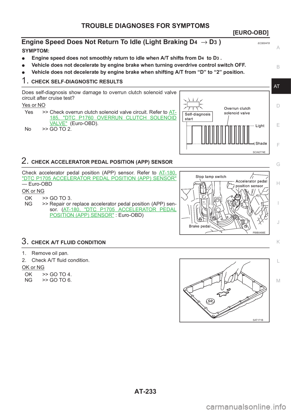 NISSAN X-TRAIL 2001  Service Repair Manual TROUBLE DIAGNOSES FOR SYMPTOMS
AT-233
[EURO-OBD]
D
E
F
G
H
I
J
K
L
MA
B
AT
Engine Speed Does Not Return To Idle (Light Braking D4→ D3 )ECS004T8
SYMPTOM:
●Engine speed does not smoothly return to i