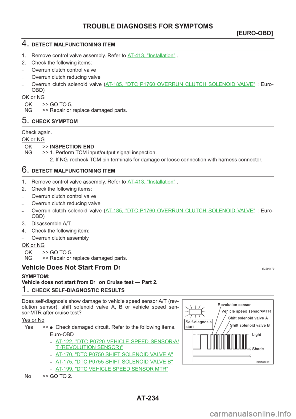 NISSAN X-TRAIL 2001  Service Repair Manual AT-234
[EURO-OBD]
TROUBLE DIAGNOSES FOR SYMPTOMS
4. DETECT MALFUNCTIONING ITEM
1. Remove control valve assembly. Refer to AT- 4 1 3 ,   "
Installation" .
2. Check the following items:
–Overr