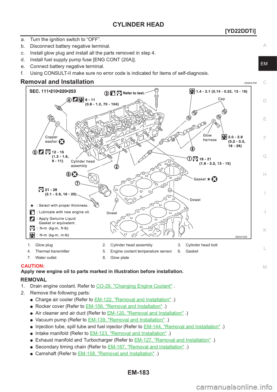 NISSAN X-TRAIL 2001  Service Repair Manual CYLINDER HEAD
EM-183
[YD22DDTi]
C
D
E
F
G
H
I
J
K
L
MA
EM
a. Turn the ignition switch to “OFF”. 
b. Disconnect battery negative terminal. 
c. Install glow plug and install all the parts removed in