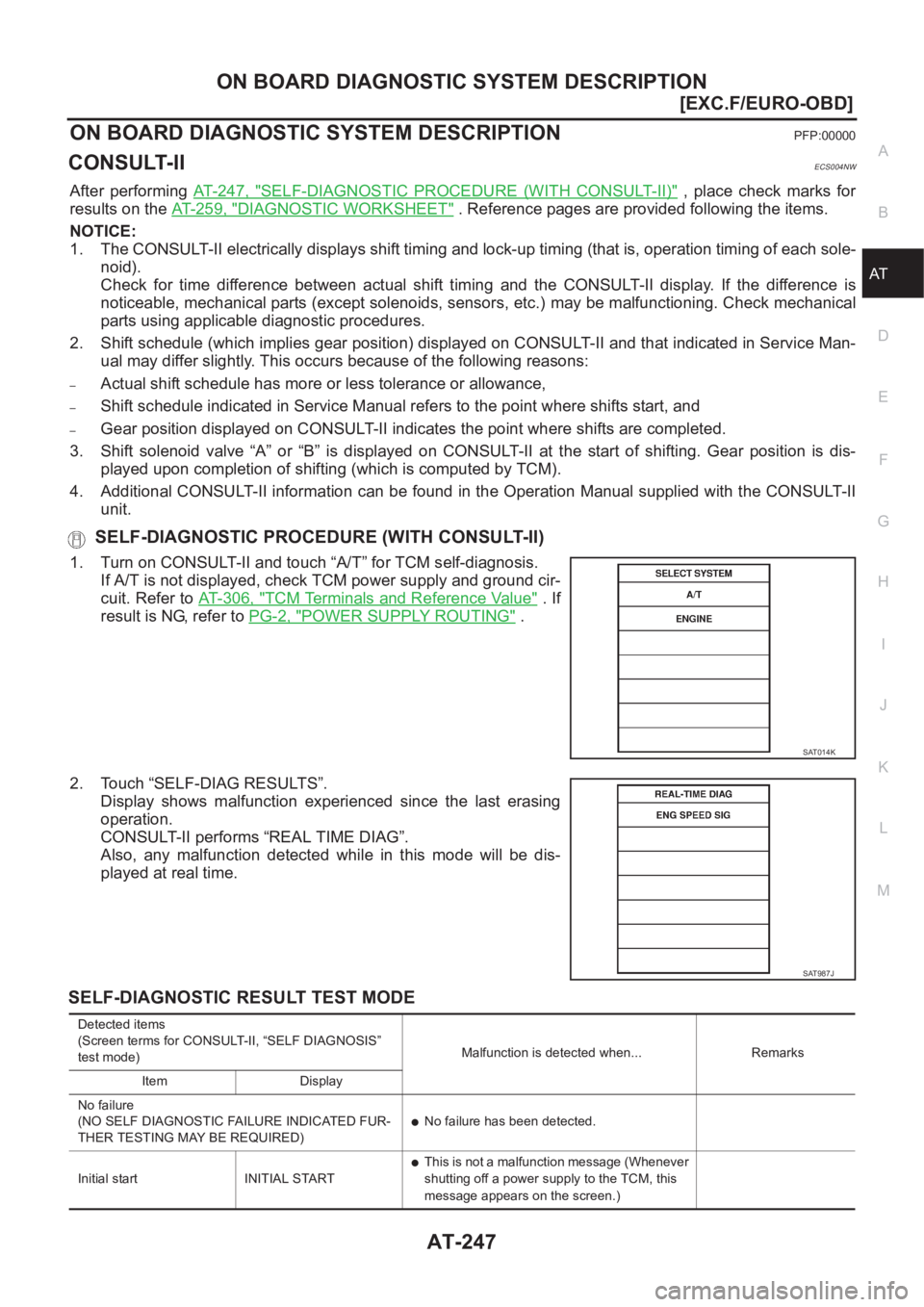 NISSAN X-TRAIL 2001  Service Repair Manual ON BOARD DIAGNOSTIC SYSTEM DESCRIPTION
AT-247
[EXC.F/EURO-OBD]
D
E
F
G
H
I
J
K
L
MA
B
AT
[EXC.F/EURO-OBD]ON BOARD DIAGNOSTIC SYSTEM DESCRIPTIONPFP:00000
CONSULT-IIECS004NW
After  performing AT- 2 4 7 