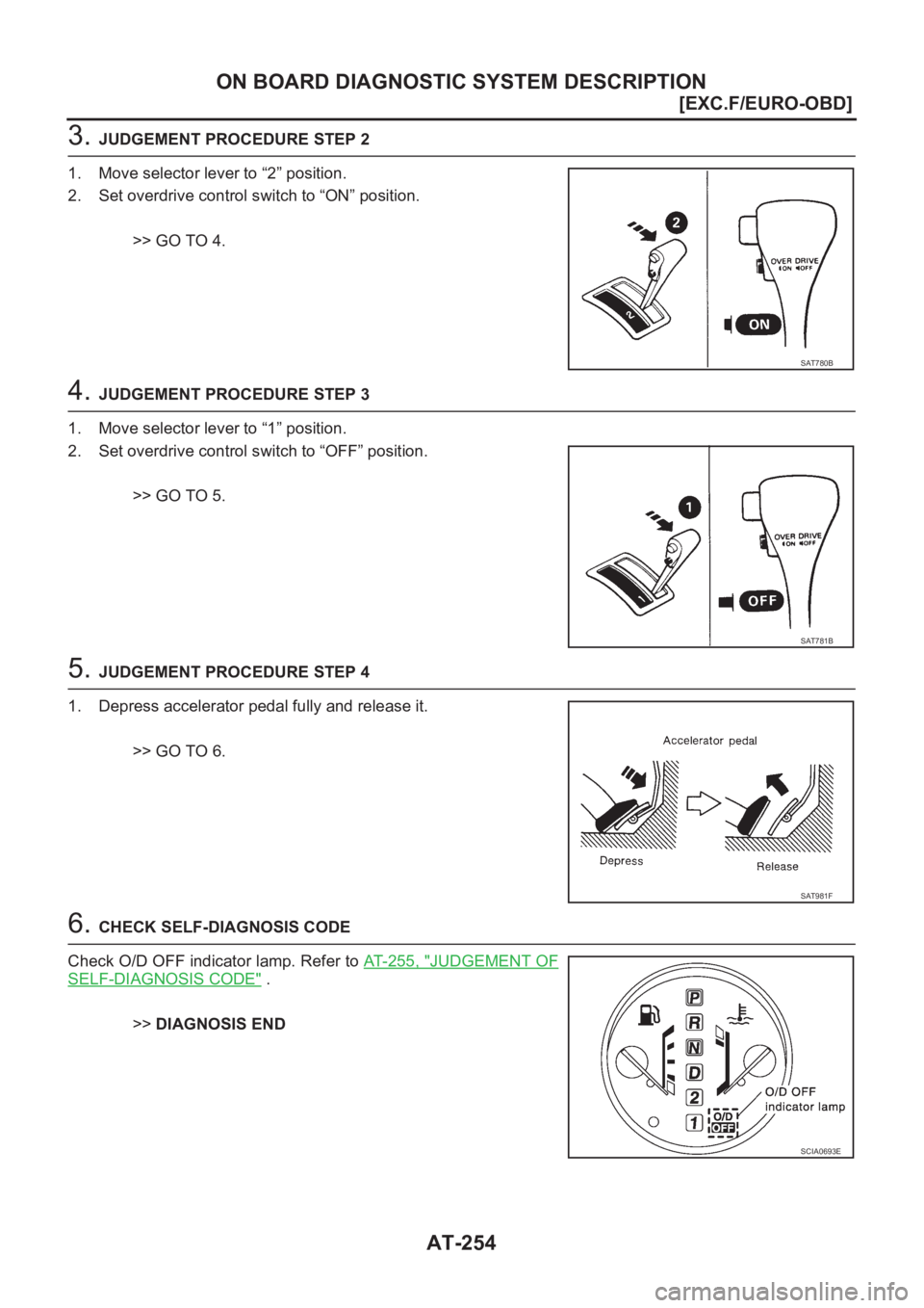 NISSAN X-TRAIL 2001  Service Repair Manual AT-254
[EXC.F/EURO-OBD]
ON BOARD DIAGNOSTIC SYSTEM DESCRIPTION
3. JUDGEMENT PROCEDURE STEP 2
1. Move selector lever to “2” position.
2. Set overdrive control switch to “ON” position.
>> GO TO 