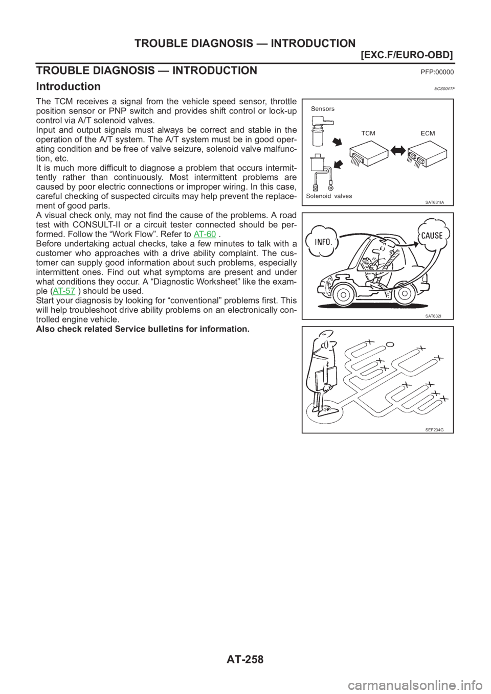 NISSAN X-TRAIL 2001  Service Repair Manual AT-258
[EXC.F/EURO-OBD]
TROUBLE DIAGNOSIS — INTRODUCTION
TROUBLE DIAGNOSIS — INTRODUCTION
PFP:00000
IntroductionECS004TF
The TCM receives a signal from the vehicle speed sensor, throttle
position 