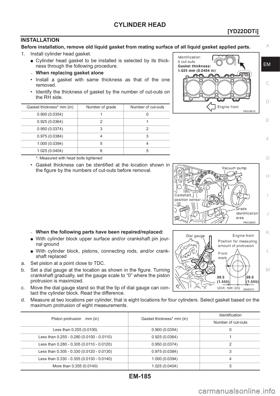 NISSAN X-TRAIL 2001  Service Repair Manual CYLINDER HEAD
EM-185
[YD22DDTi]
C
D
E
F
G
H
I
J
K
L
MA
EM
INSTALLATION
Before installation, remove old liquid gasket from mating surface of all liquid gasket applied parts.
1. Install cylinder head ga