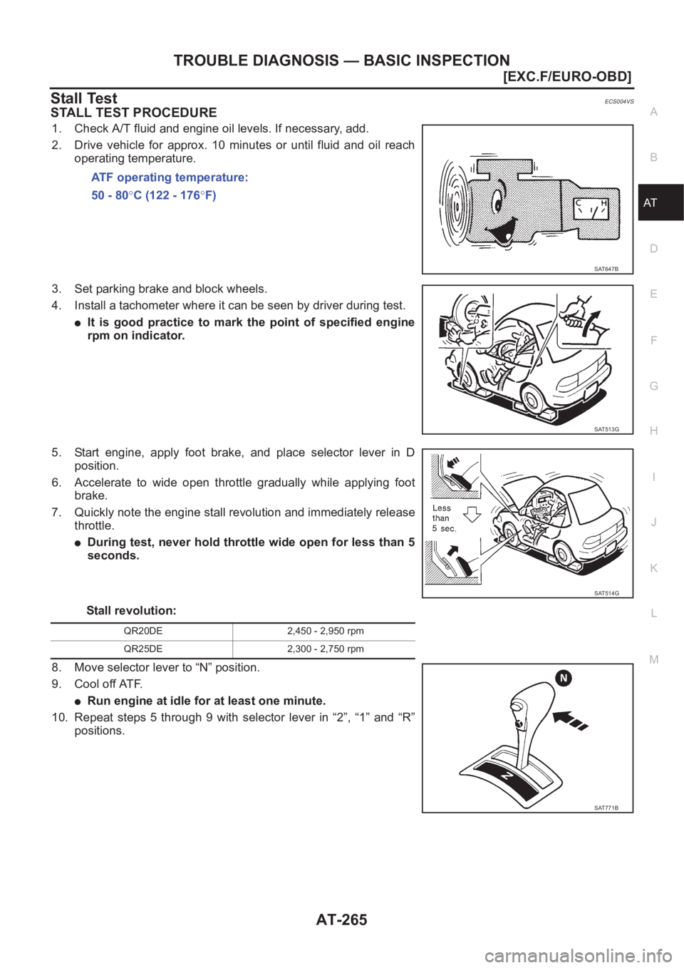 NISSAN X-TRAIL 2001  Service Repair Manual TROUBLE DIAGNOSIS — BASIC INSPECTION
AT-265
[EXC.F/EURO-OBD]
D
E
F
G
H
I
J
K
L
MA
B
AT
Stall TestECS004VS
STALL TEST PROCEDURE
1. Check A/T fluid and engine oil levels. If necessary, add.
2. Drive  