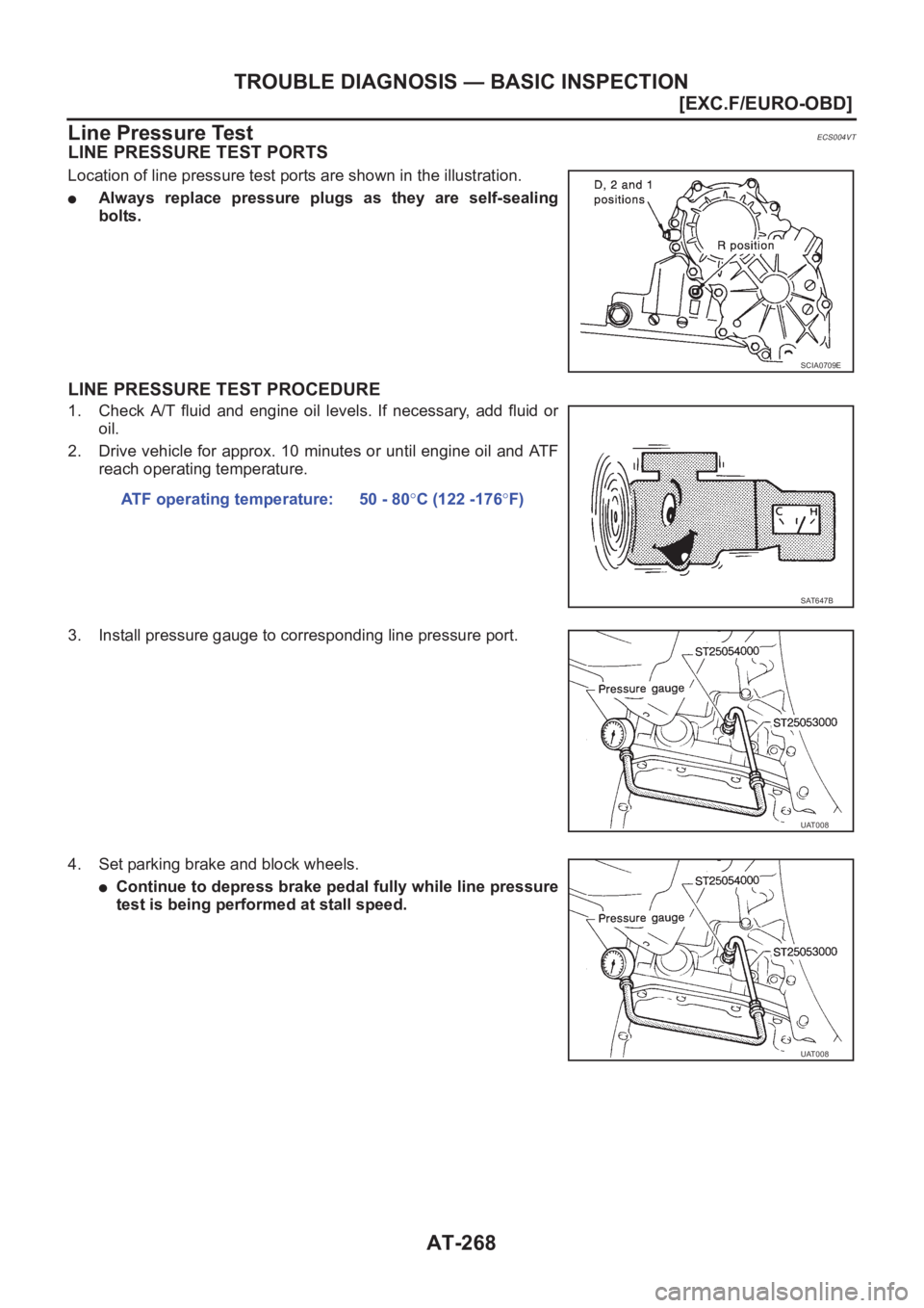 NISSAN X-TRAIL 2001  Service Repair Manual AT-268
[EXC.F/EURO-OBD]
TROUBLE DIAGNOSIS — BASIC INSPECTION
Line Pressure Test
ECS004VT
LINE PRESSURE TEST PORTS
Location of line pressure test ports are shown in the illustration.
●Always  repla