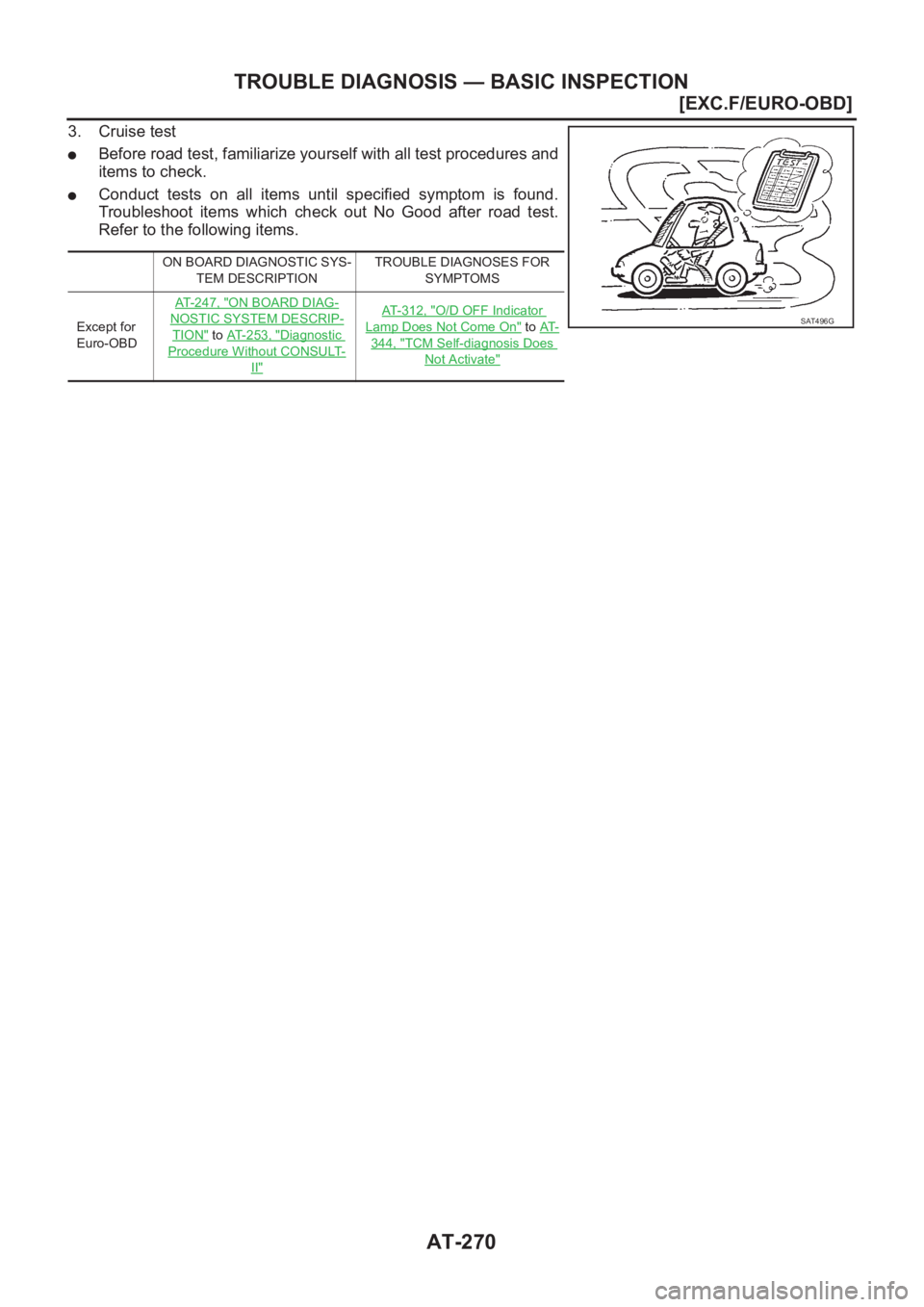NISSAN X-TRAIL 2001  Service Repair Manual AT-270
[EXC.F/EURO-OBD]
TROUBLE DIAGNOSIS — BASIC INSPECTION
3. Cruise test
●Before road test, familiarize yourself with all test procedures and
items to check.
●Conduct  tests  on  all  items  