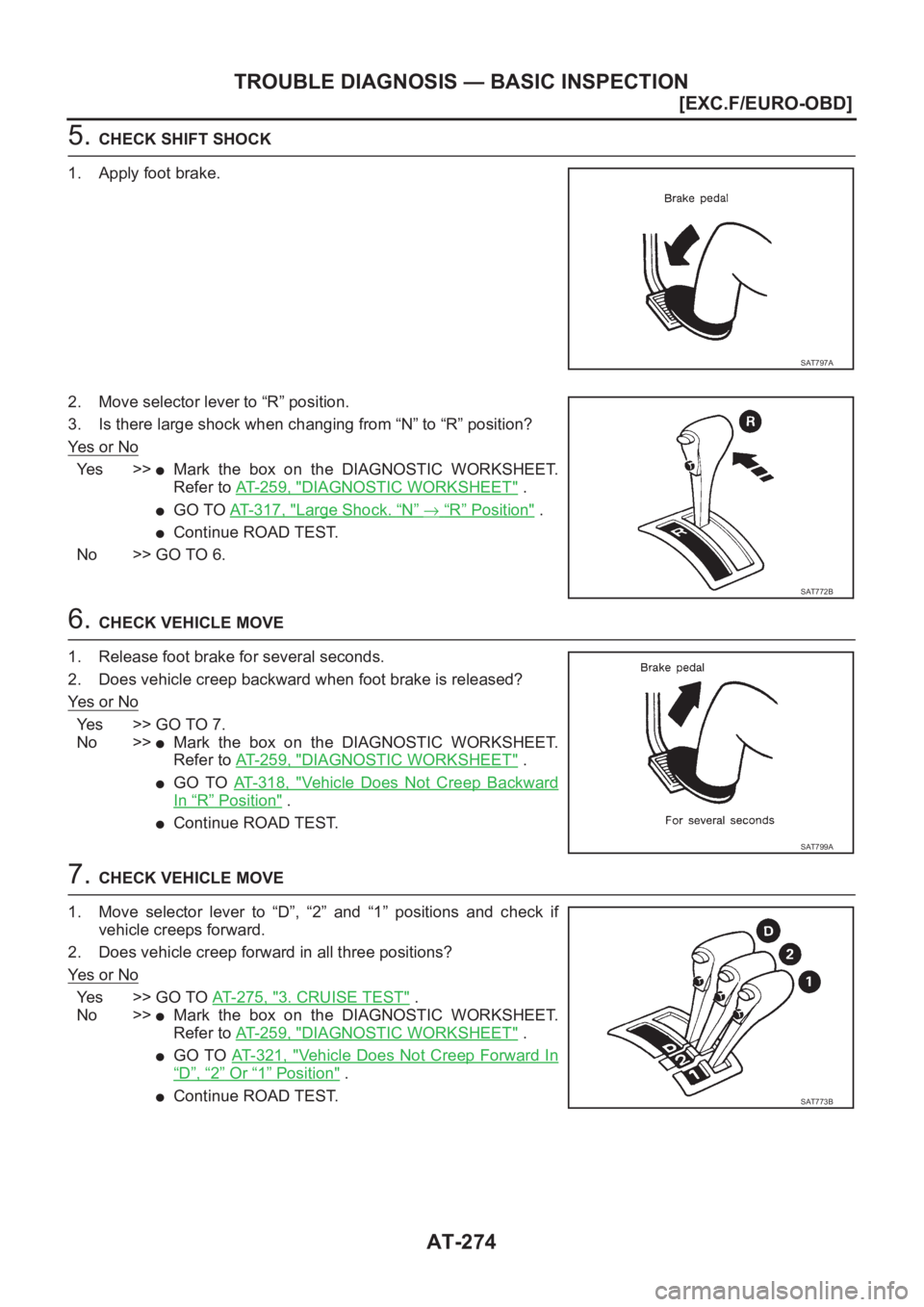 NISSAN X-TRAIL 2001  Service Repair Manual AT-274
[EXC.F/EURO-OBD]
TROUBLE DIAGNOSIS — BASIC INSPECTION
5. CHECK SHIFT SHOCK
1. Apply foot brake.
2. Move selector lever to “R” position.
3. Is there large shock when changing from “N” 