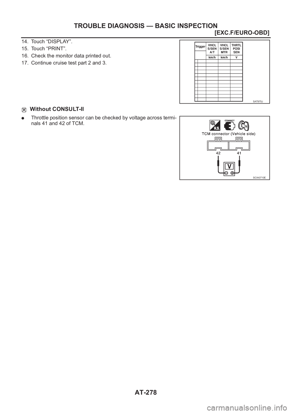 NISSAN X-TRAIL 2001  Service Repair Manual AT-278
[EXC.F/EURO-OBD]
TROUBLE DIAGNOSIS — BASIC INSPECTION
14. Touch “DISPLAY”.
15. Touch “PRINT”.
16. Check the monitor data printed out.
17. Continue cruise test part 2 and 3.
 Without C