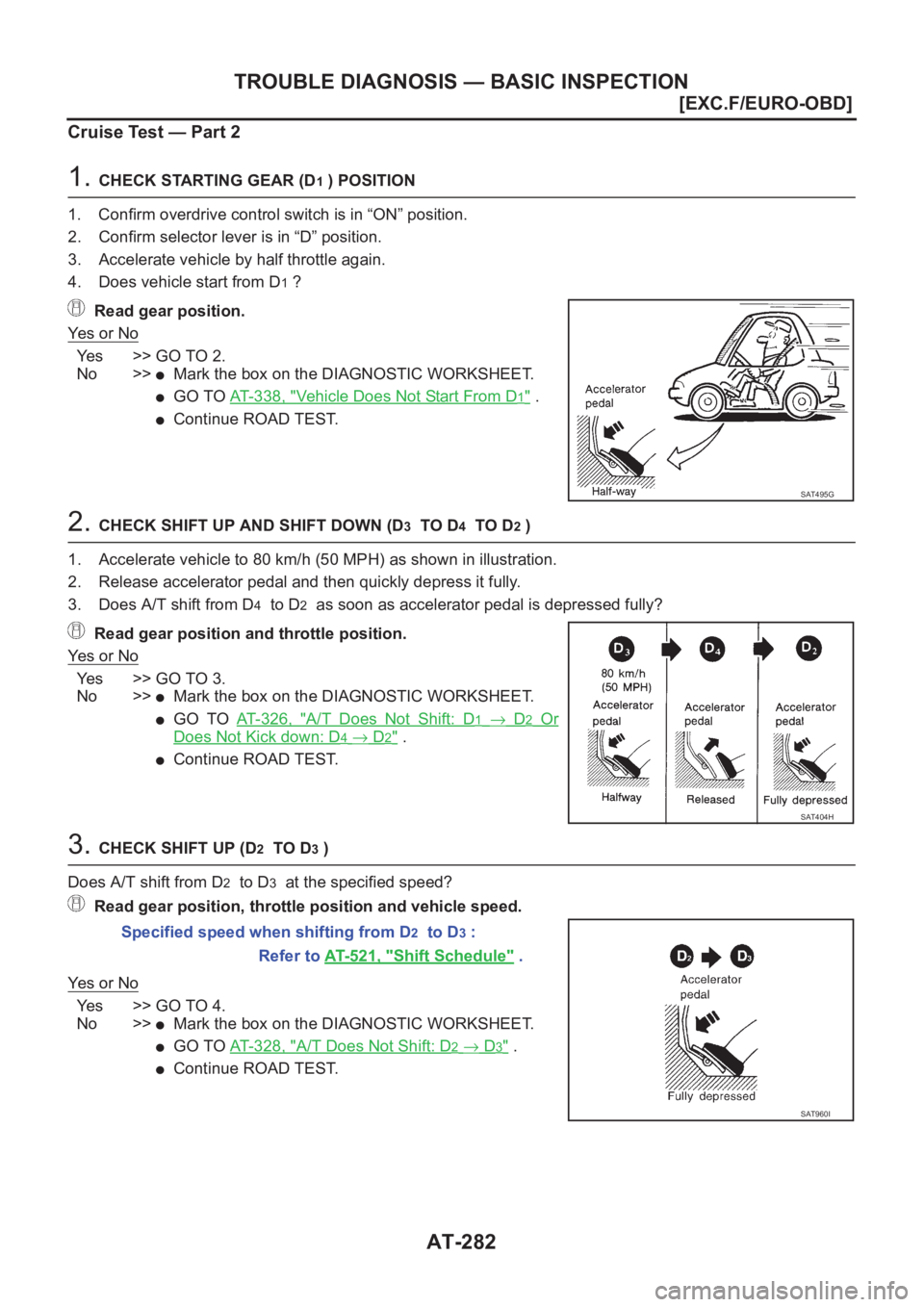 NISSAN X-TRAIL 2001  Service Repair Manual AT-282
[EXC.F/EURO-OBD]
TROUBLE DIAGNOSIS — BASIC INSPECTION
Cruise Test — Part 2
1. CHECK STARTING GEAR (D1 ) POSITION
1. Confirm overdrive control switch is in “ON” position.
2. Confirm sele