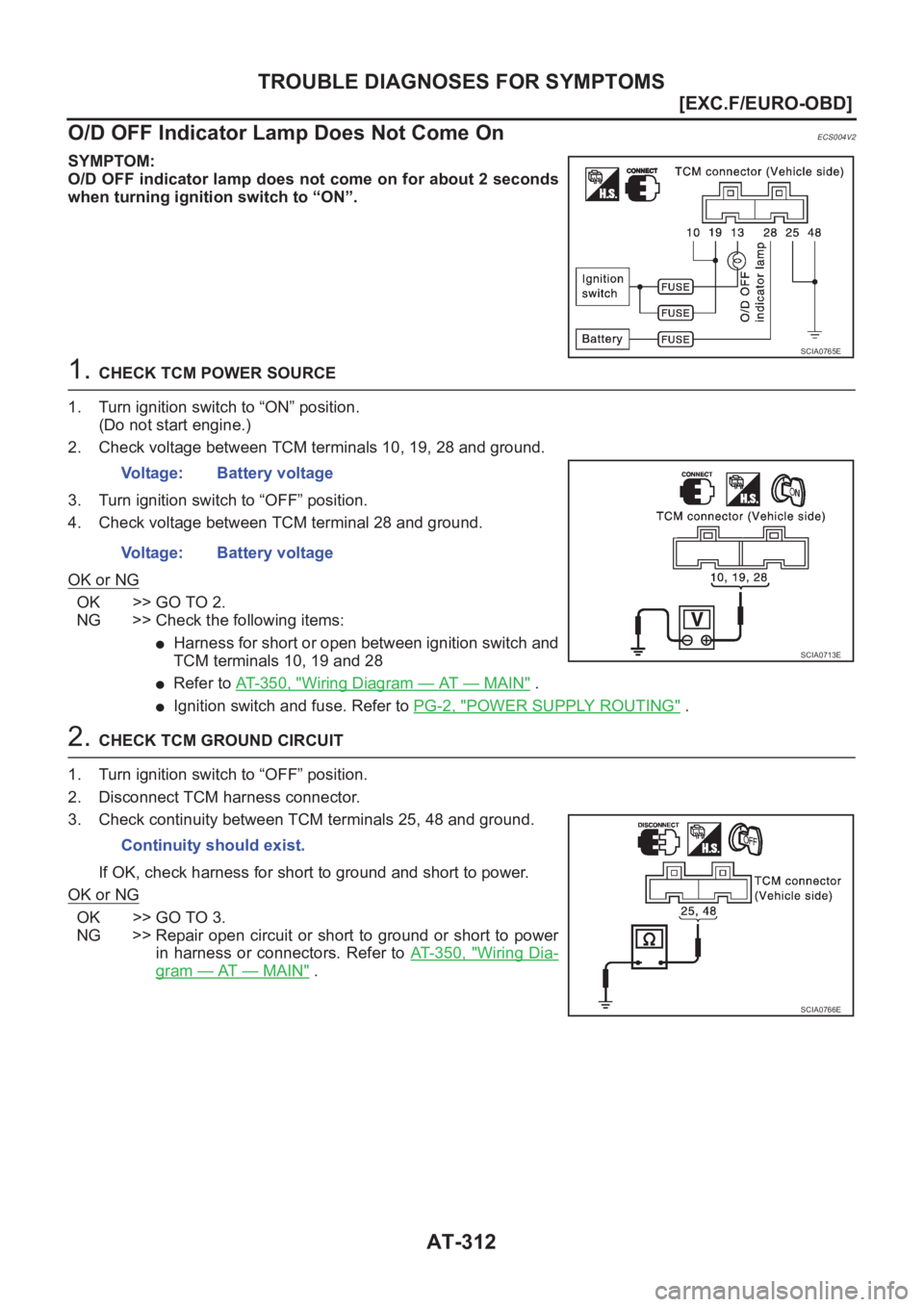NISSAN X-TRAIL 2001  Service Repair Manual AT-312
[EXC.F/EURO-OBD]
TROUBLE DIAGNOSES FOR SYMPTOMS
O/D OFF Indicator Lamp Does Not Come On
ECS004V2
SYMPTOM:
O/D OFF indicator lamp does not come on for about 2 seconds
when turning ignition switc