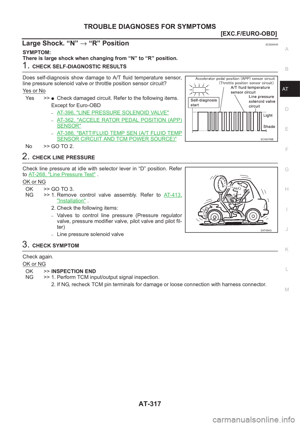 NISSAN X-TRAIL 2001  Service Repair Manual TROUBLE DIAGNOSES FOR SYMPTOMS
AT-317
[EXC.F/EURO-OBD]
D
E
F
G
H
I
J
K
L
MA
B
AT
Large Shock. “N” → “R” PositionECS004V6
SYMPTOM:
There is large shock when changing from “N” to “R” p