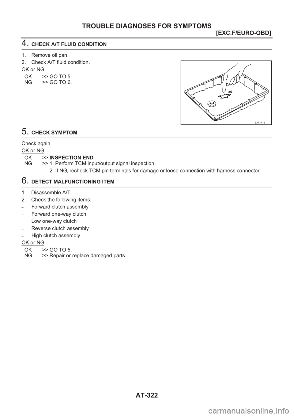 NISSAN X-TRAIL 2001  Service Repair Manual AT-322
[EXC.F/EURO-OBD]
TROUBLE DIAGNOSES FOR SYMPTOMS
4. CHECK A/T FLUID CONDITION
1. Remove oil pan.
2. Check A/T fluid condition.
OK or NG
OK >> GO TO 5.
NG >> GO TO 6.
5. CHECK SYMPTOM
Check again