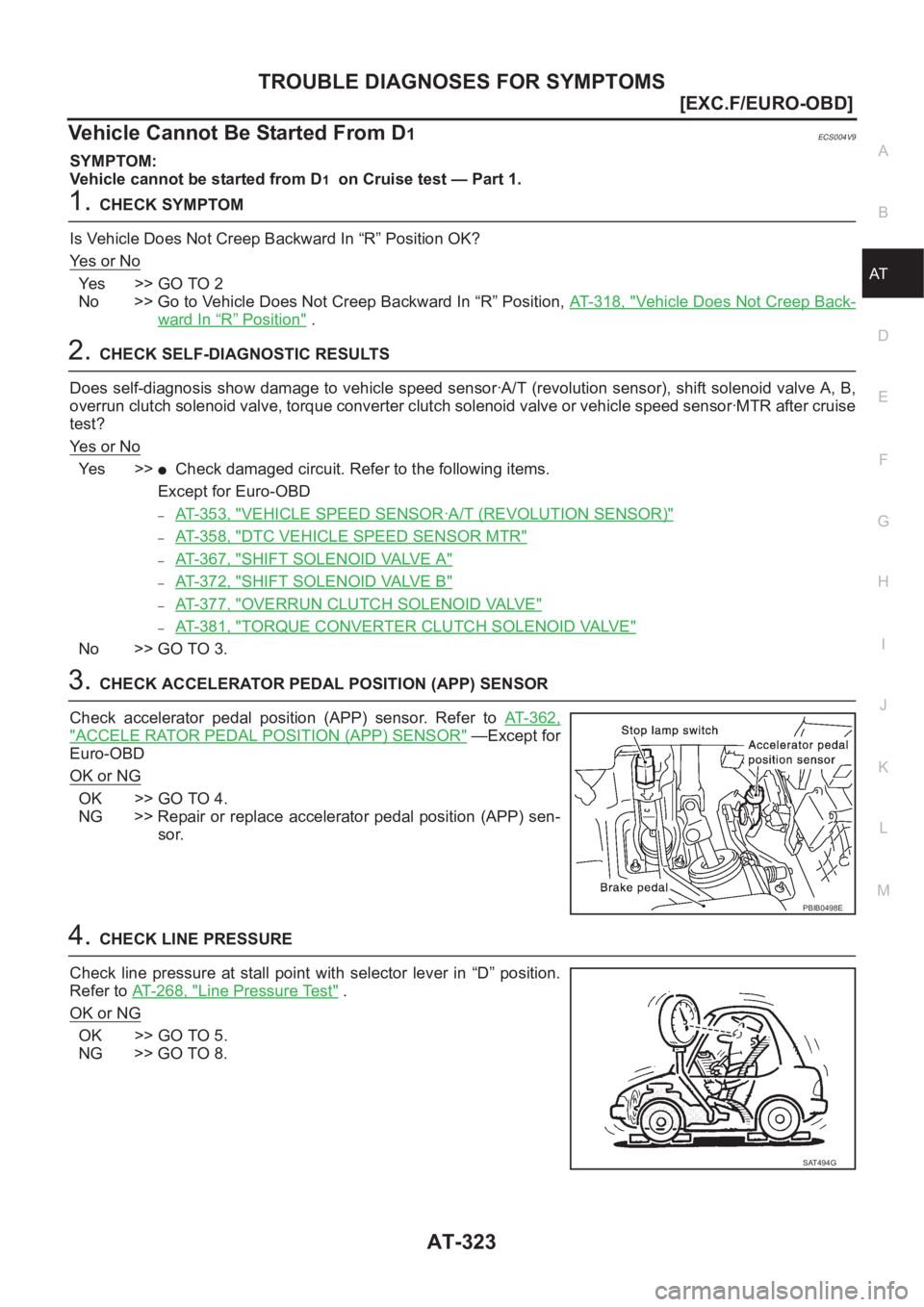 NISSAN X-TRAIL 2001  Service Repair Manual TROUBLE DIAGNOSES FOR SYMPTOMS
AT-323
[EXC.F/EURO-OBD]
D
E
F
G
H
I
J
K
L
MA
B
AT
Vehicle Cannot Be Started From D1ECS004V9
SYMPTOM:
Vehicle cannot be started from D
1  on Cruise test — Part 1.
1.CHE