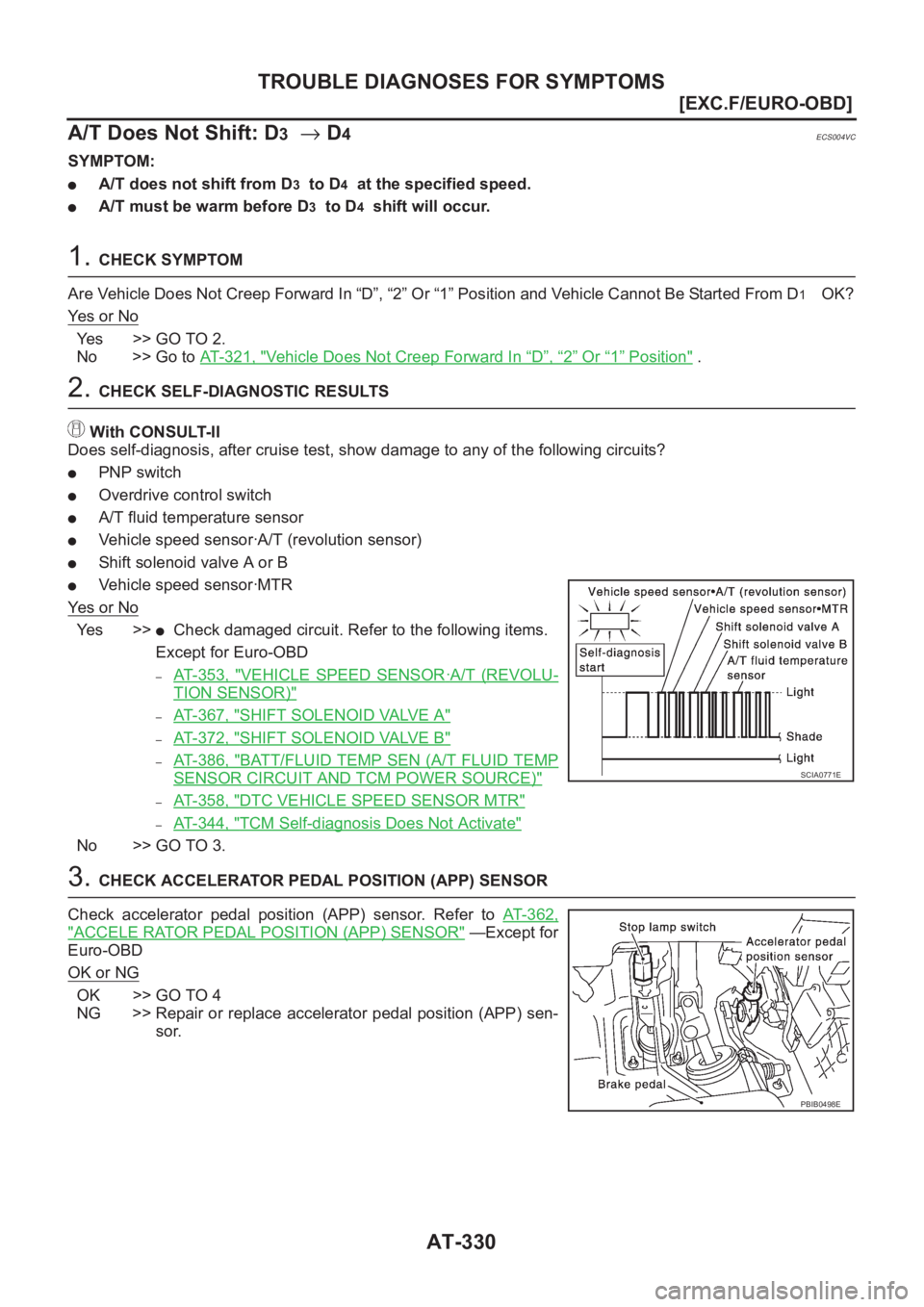NISSAN X-TRAIL 2001  Service Repair Manual AT-330
[EXC.F/EURO-OBD]
TROUBLE DIAGNOSES FOR SYMPTOMS
A/T Does Not Shift: D
3→ D4ECS004VC
SYMPTOM:
●A/T does not shift from D3  to D4  at the specified speed.
●A/T must be warm before D3  to D4