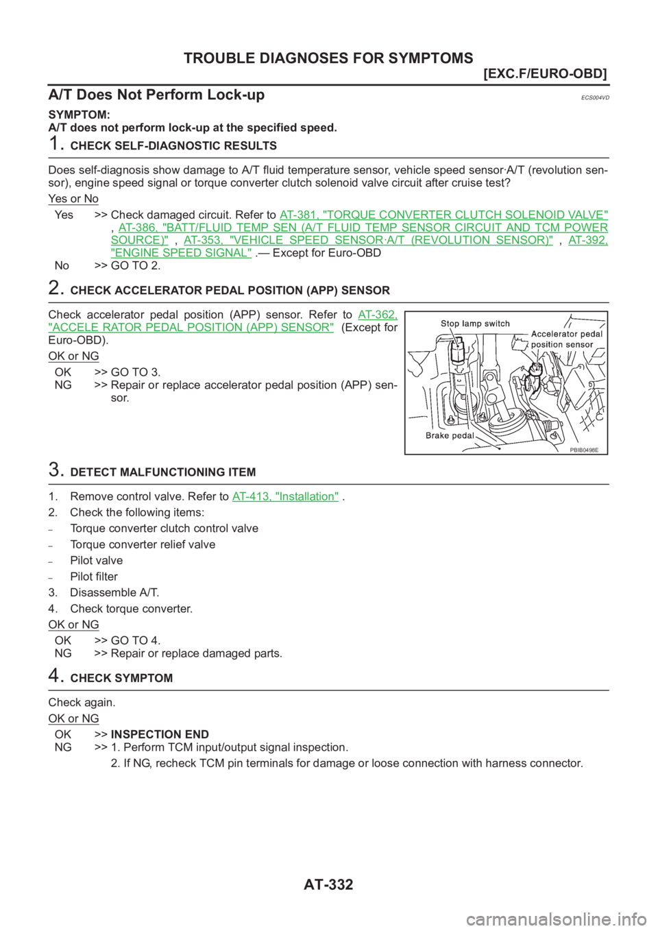 NISSAN X-TRAIL 2001  Service Repair Manual AT-332
[EXC.F/EURO-OBD]
TROUBLE DIAGNOSES FOR SYMPTOMS
A/T Does Not Perform Lock-up
ECS004VD
SYMPTOM:
A/T does not perform lock-up at the specified speed.
1. CHECK SELF-DIAGNOSTIC RESULTS
Does self-di