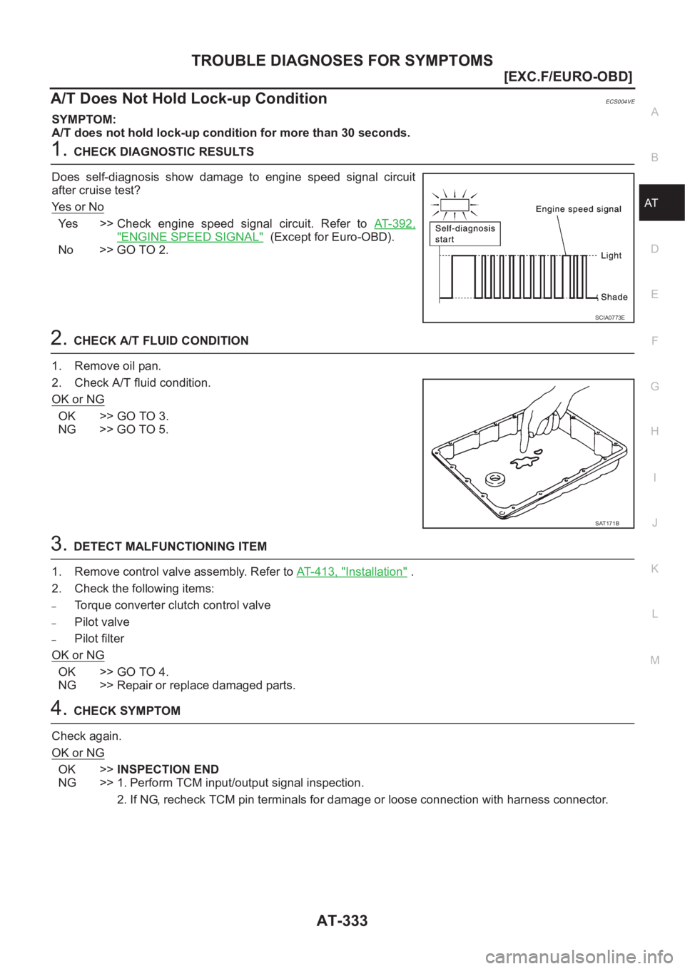 NISSAN X-TRAIL 2001  Service Repair Manual TROUBLE DIAGNOSES FOR SYMPTOMS
AT-333
[EXC.F/EURO-OBD]
D
E
F
G
H
I
J
K
L
MA
B
AT
A/T Does Not Hold Lock-up ConditionECS004VE
SYMPTOM:
A/T does not hold lock-up condition for more than 30 seconds.
1.CH