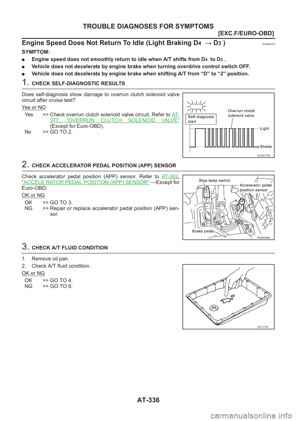 NISSAN X-TRAIL 2001  Service Repair Manual AT-336
[EXC.F/EURO-OBD]
TROUBLE DIAGNOSES FOR SYMPTOMS
Engine Speed Does Not Return To Idle (Light Braking D
4→ D3 )ECS004VG
SYMPTOM:
●Engine speed does not smoothly return to idle when A/T shifts