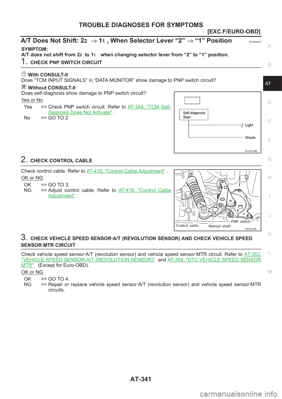 NISSAN X-TRAIL 2001  Service Repair Manual TROUBLE DIAGNOSES FOR SYMPTOMS
AT-341
[EXC.F/EURO-OBD]
D
E
F
G
H
I
J
K
L
MA
B
AT
A/T Does Not Shift: 22→ 11 , When Selector Lever “2” → “1” PositionECS004VK
SYMPTOM:
A/T does not shift fro
