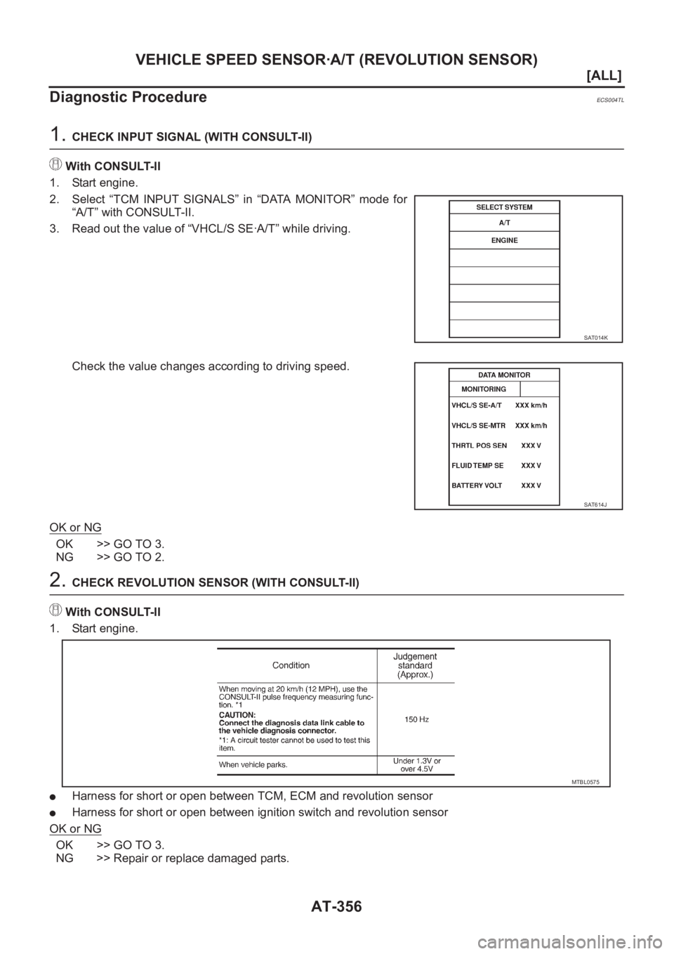 NISSAN X-TRAIL 2001  Service Repair Manual AT-356
[ALL]
VEHICLE SPEED SENSOR·A/T (REVOLUTION SENSOR)
Diagnostic Procedure
ECS004TL
1. CHECK INPUT SIGNAL (WITH CONSULT-II)
With CONSULT-II
1. Start engine.
2. Select  “TCM  INPUT  SIGNALS”  
