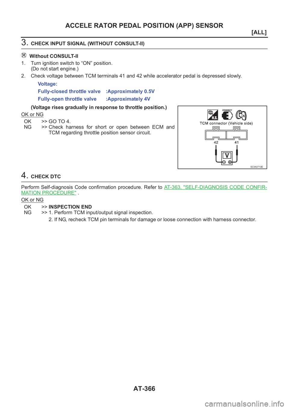 NISSAN X-TRAIL 2001  Service Repair Manual AT-366
[ALL]
ACCELE RATOR PEDAL POSITION (APP) SENSOR
3. CHECK INPUT SIGNAL (WITHOUT CONSULT-II)
Without CONSULT-II
1. Turn ignition switch to “ON” position.
(Do not start engine.)
2. Check voltag