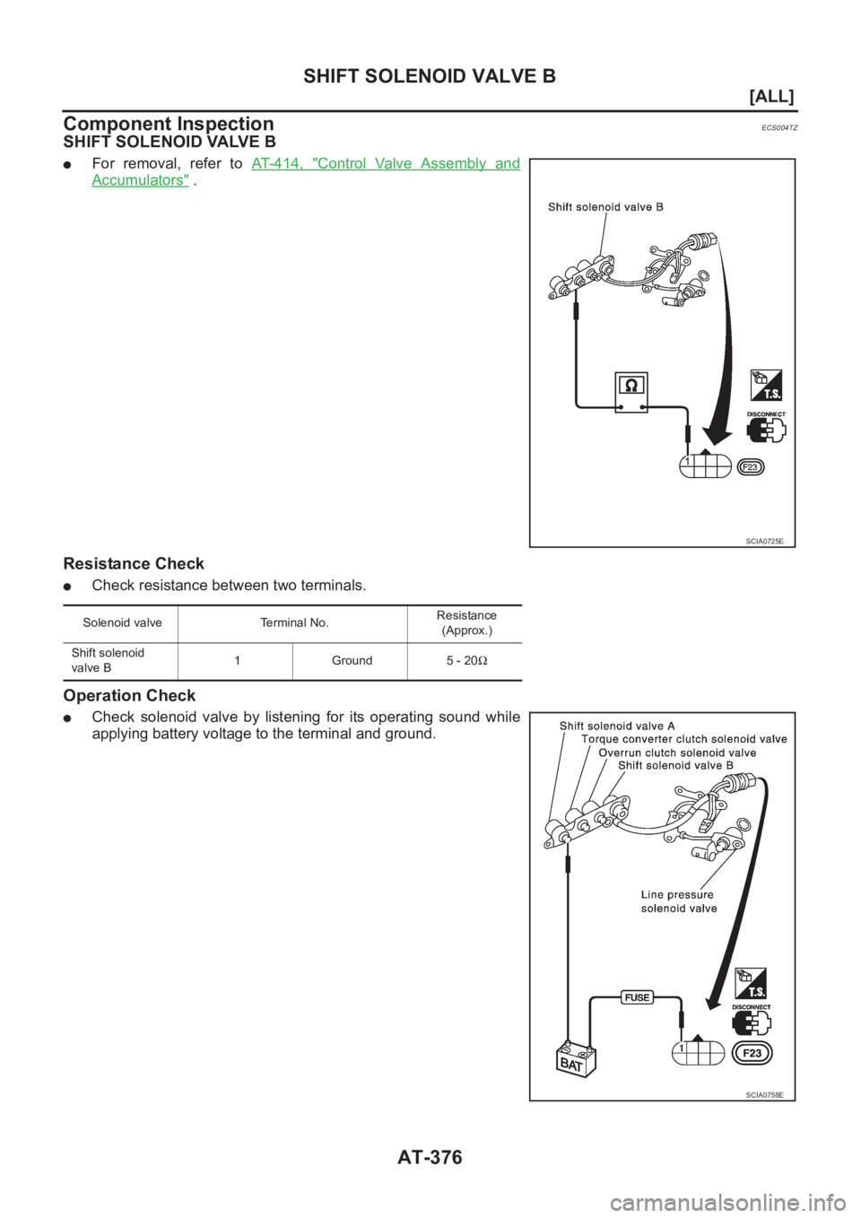 NISSAN X-TRAIL 2001  Service Repair Manual AT-376
[ALL]
SHIFT SOLENOID VALVE B
Component Inspection
ECS004TZ
SHIFT SOLENOID VALVE B
●For  removal,  refer  to AT- 4 1 4 ,   "Control  Valve  Assembly  and
Accumulators" .
Resistance Che
