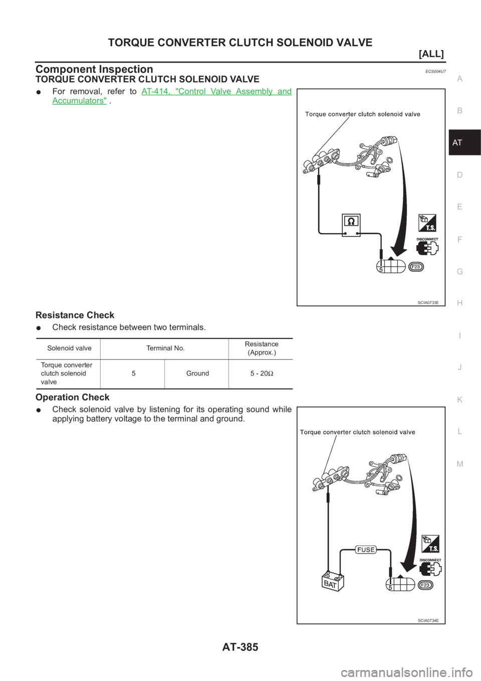 NISSAN X-TRAIL 2001  Service Repair Manual TORQUE CONVERTER CLUTCH SOLENOID VALVE
AT-385
[ALL]
D
E
F
G
H
I
J
K
L
MA
B
AT
Component InspectionECS004U7
TORQUE CONVERTER CLUTCH SOLENOID VALVE
●For  removal,  refer  to AT- 4 1 4 ,   "Control
