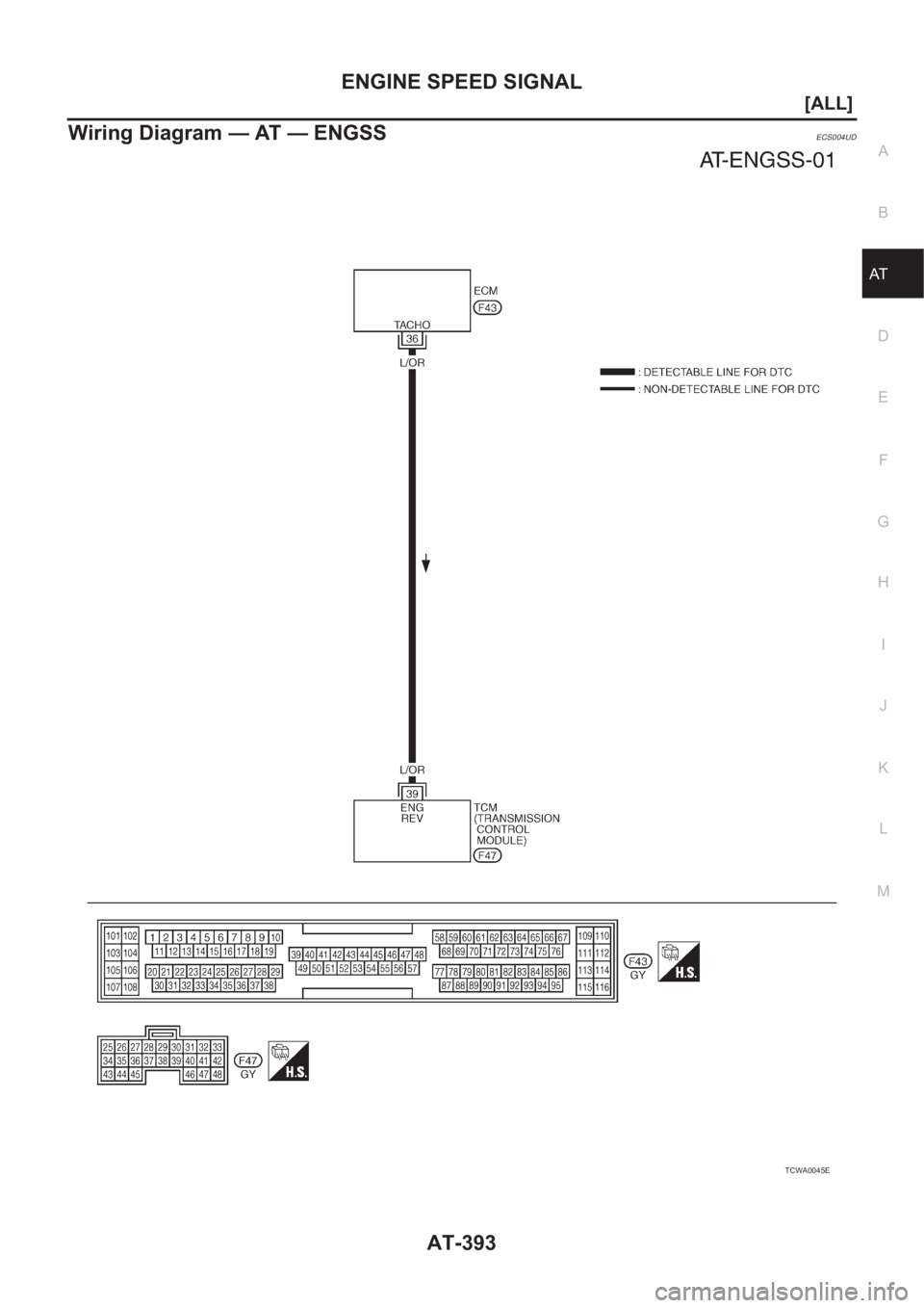 NISSAN X-TRAIL 2001  Service Repair Manual ENGINE SPEED SIGNAL
AT-393
[ALL]
D
E
F
G
H
I
J
K
L
MA
B
AT
Wiring Diagram — AT — ENGSSECS004UD
TCWA0045E 