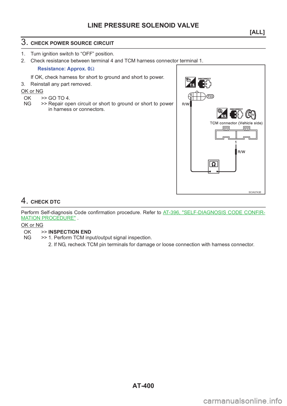 NISSAN X-TRAIL 2001  Service Repair Manual AT-400
[ALL]
LINE PRESSURE SOLENOID VALVE
3. CHECK POWER SOURCE CIRCUIT
1. Turn ignition switch to “OFF” position.
2. Check resistance between terminal 4 and TCM harness connector terminal 1.
If O