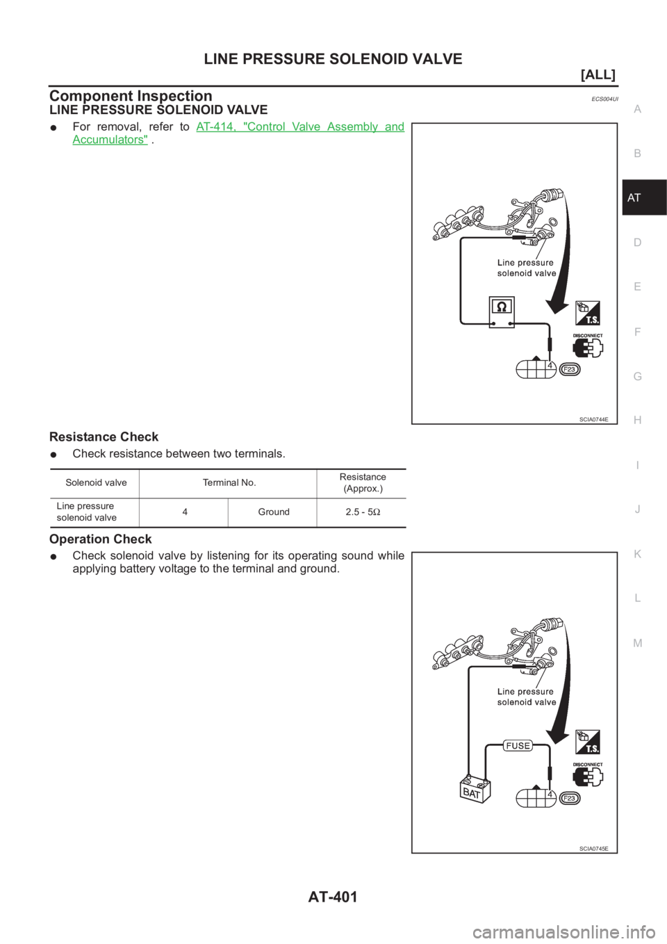 NISSAN X-TRAIL 2001  Service Repair Manual LINE PRESSURE SOLENOID VALVE
AT-401
[ALL]
D
E
F
G
H
I
J
K
L
MA
B
AT
Component InspectionECS004UI
LINE PRESSURE SOLENOID VALVE
●For  removal,  refer  to AT- 4 1 4 ,   "Control  Valve  Assembly  a