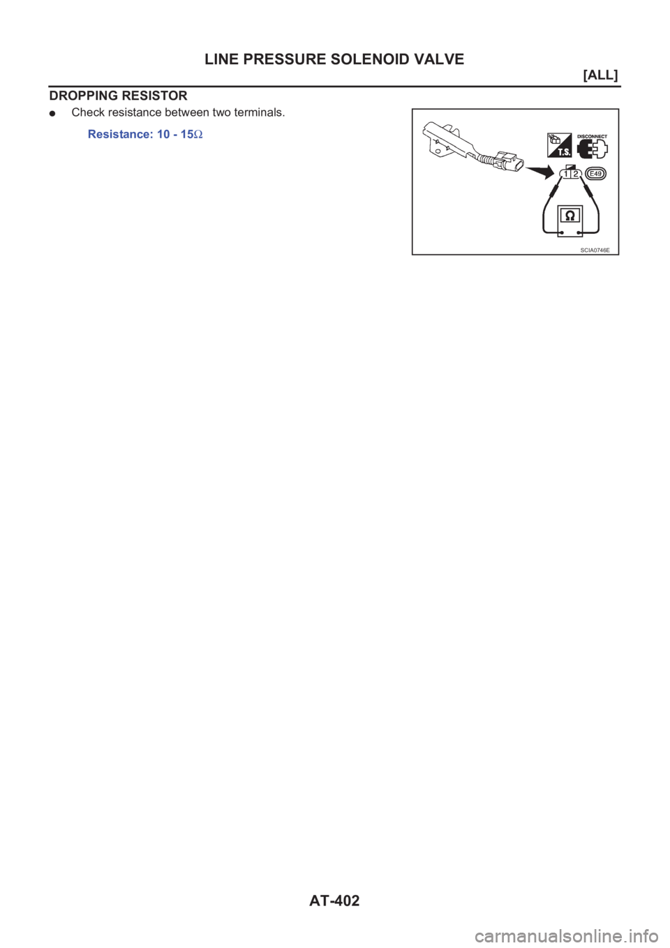 NISSAN X-TRAIL 2001  Service Repair Manual AT-402
[ALL]
LINE PRESSURE SOLENOID VALVE
DROPPING RESISTOR
●Check resistance between two terminals.
Resistance: 10 - 15Ω
SCIA0746E 