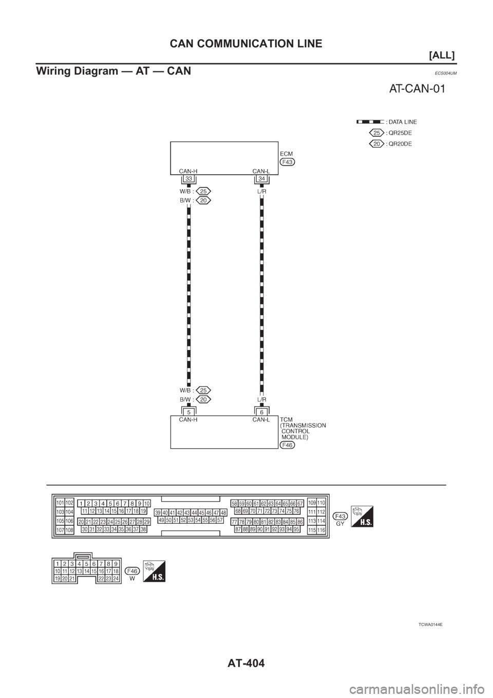 NISSAN X-TRAIL 2001  Service Repair Manual AT-404
[ALL]
CAN COMMUNICATION LINE
Wiring Diagram — AT — CAN
ECS004UM
TCWA0144E 