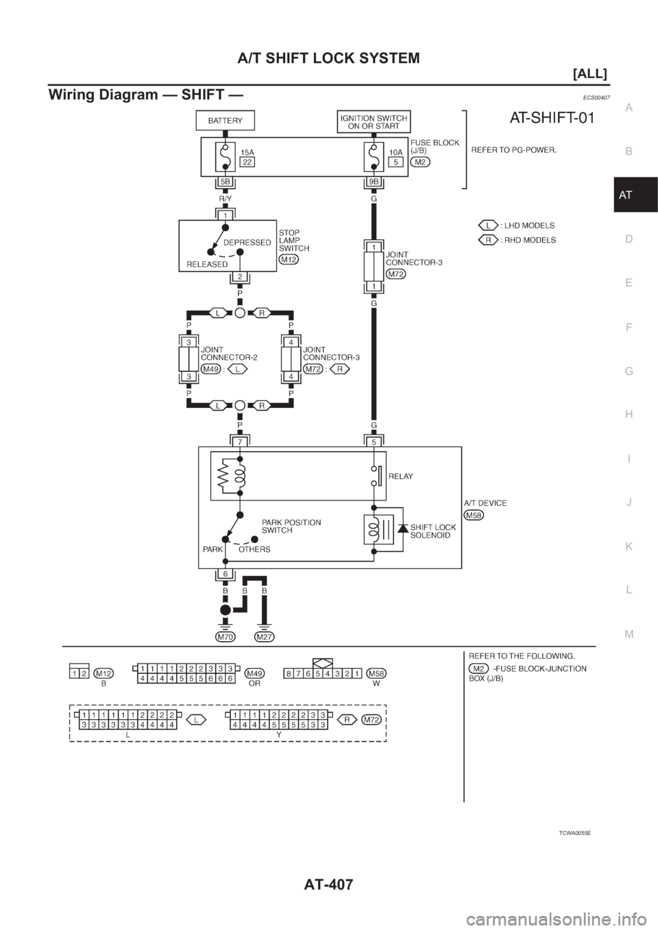 NISSAN X-TRAIL 2001  Service Repair Manual A/T SHIFT LOCK SYSTEM
AT-407
[ALL]
D
E
F
G
H
I
J
K
L
MA
B
AT
Wiring Diagram — SHIFT —ECS00407
TCWA0055E 
