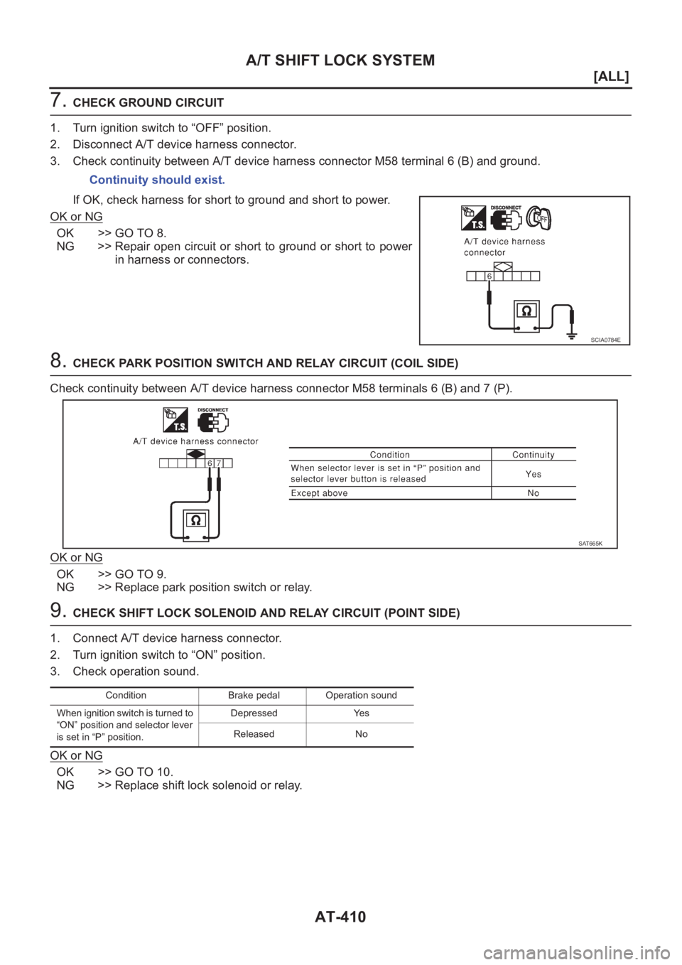 NISSAN X-TRAIL 2001  Service Repair Manual AT-410
[ALL]
A/T SHIFT LOCK SYSTEM
7. CHECK GROUND CIRCUIT
1. Turn ignition switch to “OFF” position.
2. Disconnect A/T device harness connector.
3. Check continuity between A/T device harness con