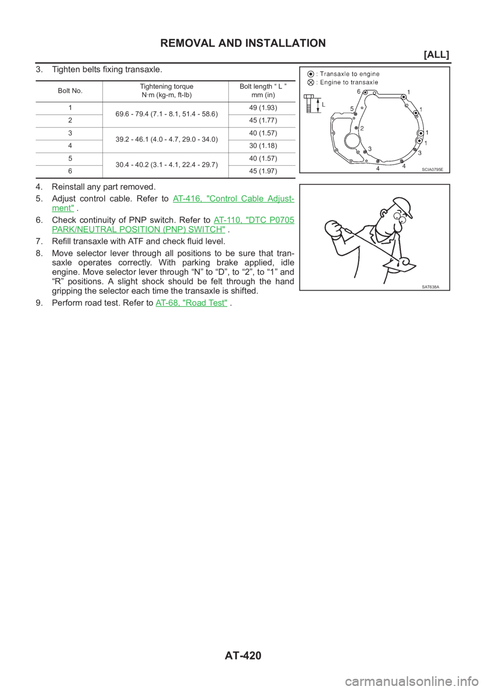 NISSAN X-TRAIL 2001  Service Repair Manual AT-420
[ALL]
REMOVAL AND INSTALLATION
3. Tighten belts fixing transaxle.
4. Reinstall any part removed.
5. Adjust  control  cable.  Refer  to AT- 4 1 6 ,   "
Control  Cable  Adjust-
ment" .
6.