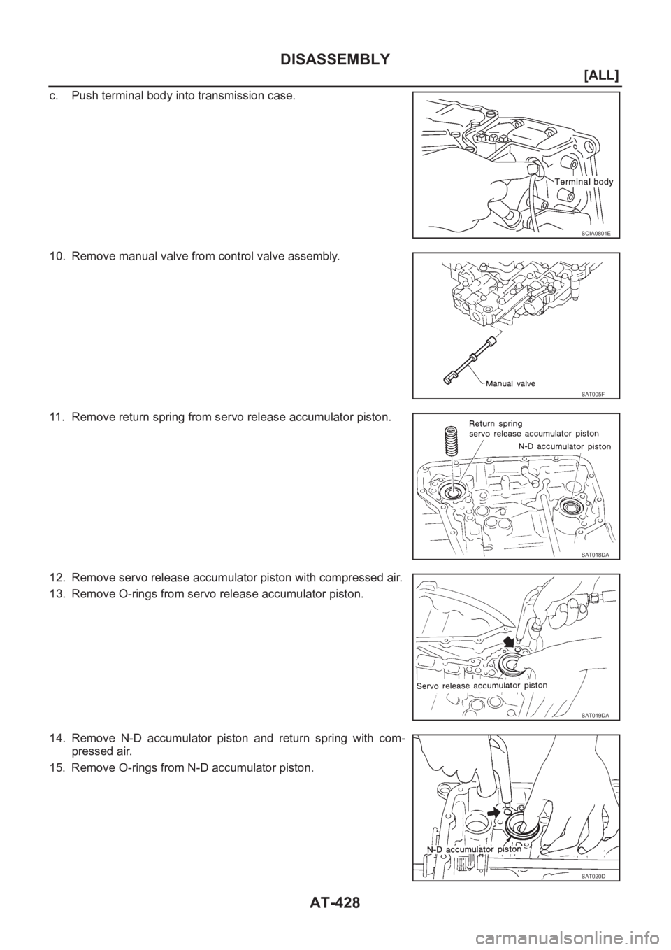 NISSAN X-TRAIL 2001  Service Repair Manual AT-428
[ALL]
DISASSEMBLY
c. Push terminal body into transmission case.
10. Remove manual valve from control valve assembly.
11. Remove return spring from servo release accumulator piston.
12. Remove s