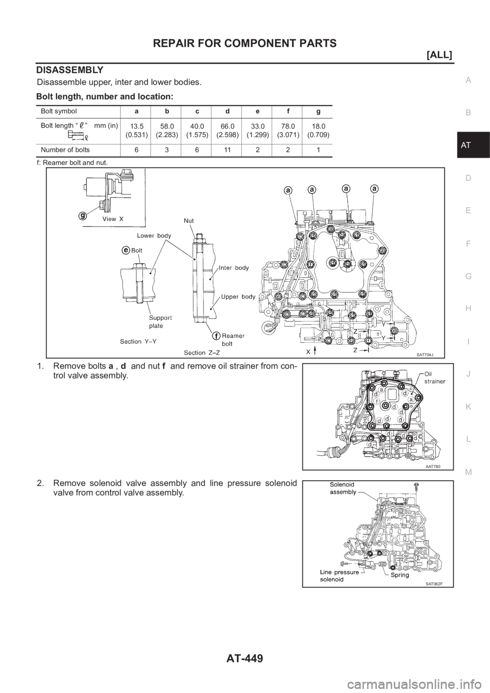 NISSAN X-TRAIL 2001  Service Repair Manual REPAIR FOR COMPONENT PARTS
AT-449
[ALL]
D
E
F
G
H
I
J
K
L
MA
B
AT
DISASSEMBLY
Disassemble upper, inter and lower bodies.
Bolt length, number and location:
f: Reamer bolt and nut.
1. Remove bolts a , d