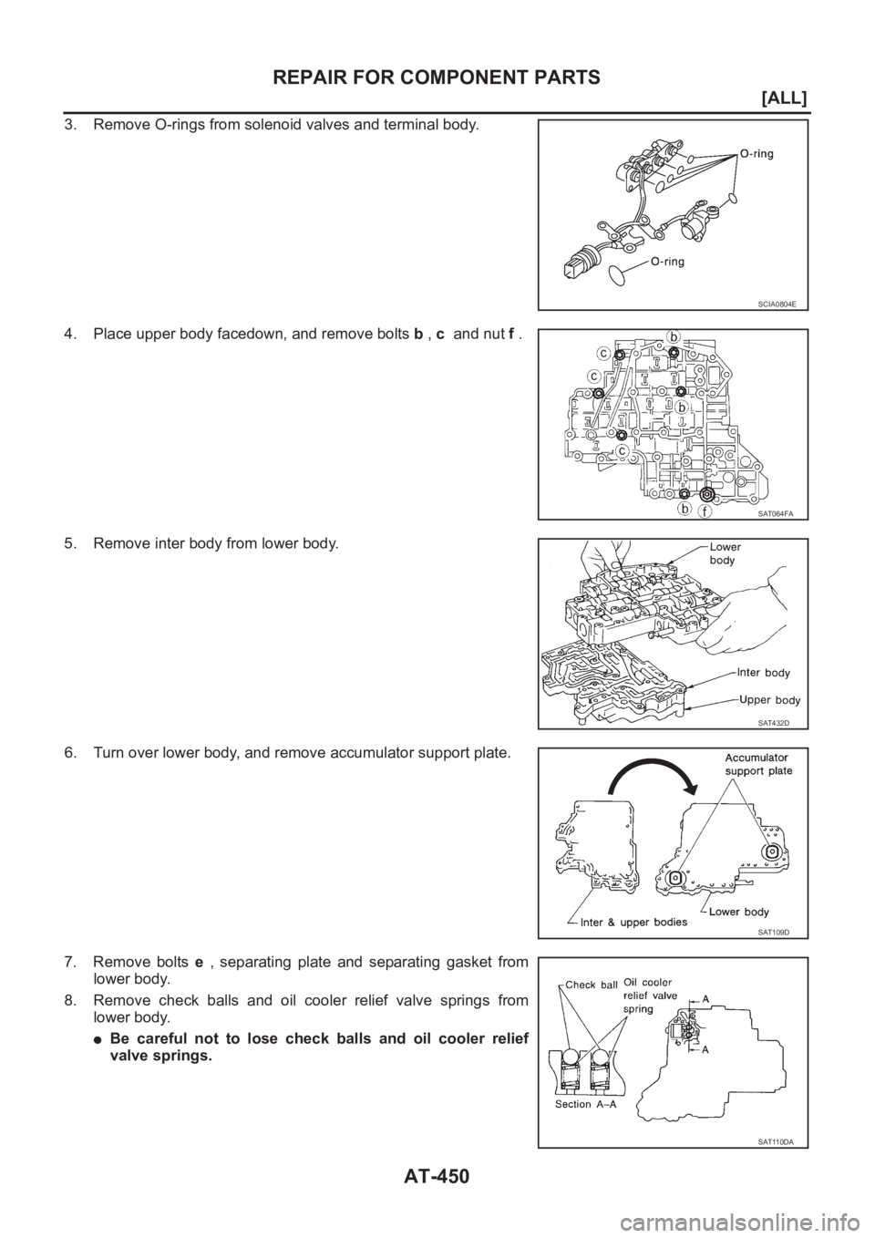 NISSAN X-TRAIL 2001  Service Repair Manual AT-450
[ALL]
REPAIR FOR COMPONENT PARTS
3. Remove O-rings from solenoid valves and terminal body.
4. Place upper body facedown, and remove bolts b , c  and nut f .
5. Remove inter body from lower body