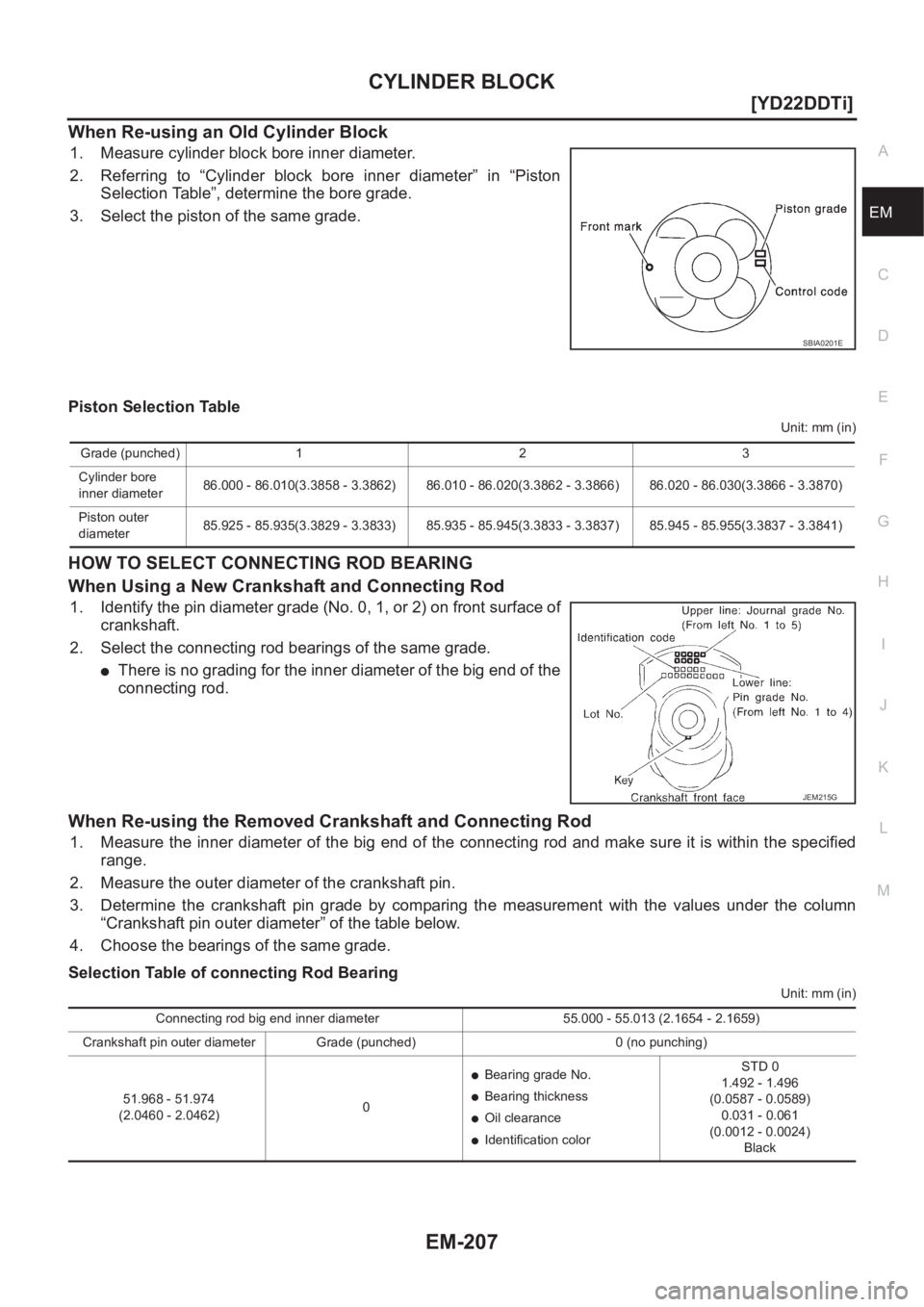 NISSAN X-TRAIL 2001  Service Repair Manual CYLINDER BLOCK
EM-207
[YD22DDTi]
C
D
E
F
G
H
I
J
K
L
MA
EM
When Re-using an Old Cylinder Block
1. Measure cylinder block bore inner diameter.
2. Referring  to  “Cylinder  block  bore  inner  diamete