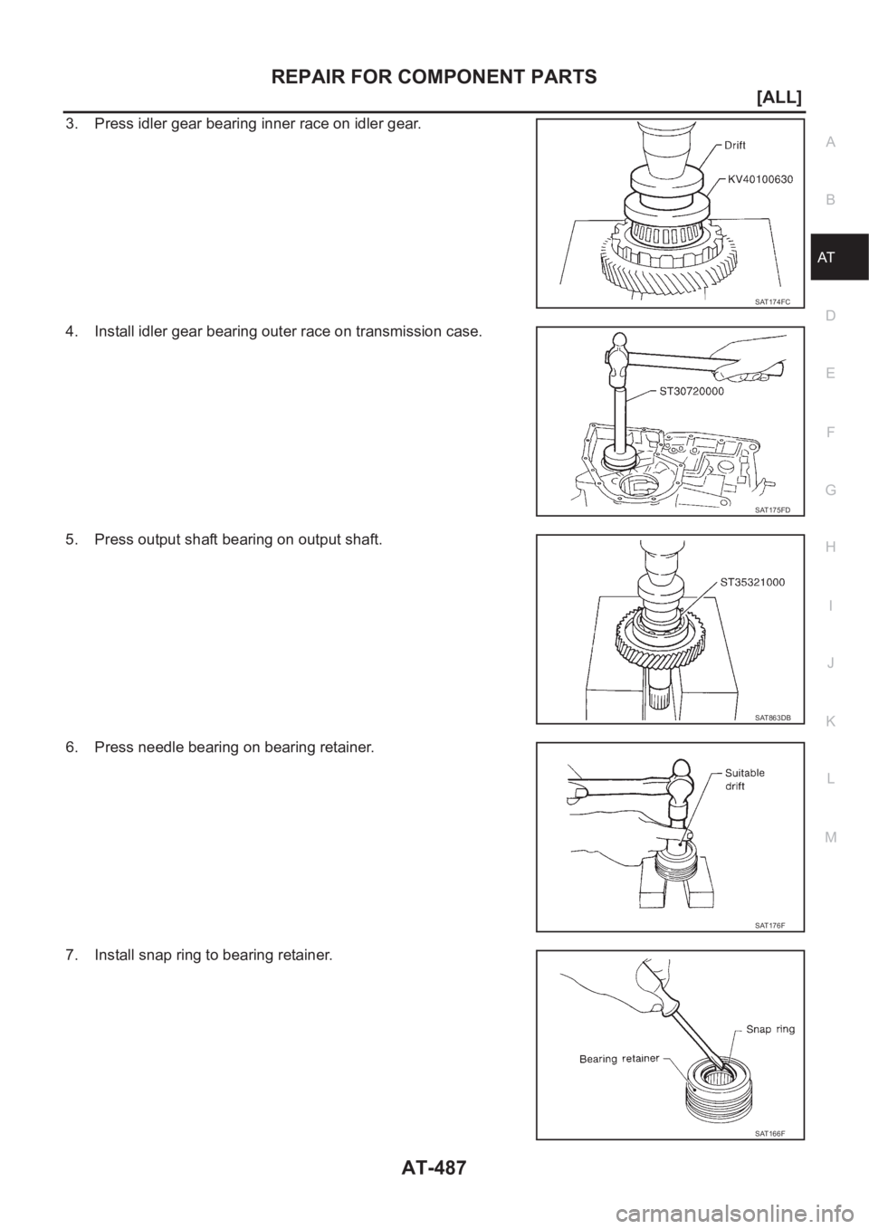 NISSAN X-TRAIL 2001  Service Repair Manual REPAIR FOR COMPONENT PARTS
AT-487
[ALL]
D
E
F
G
H
I
J
K
L
MA
B
AT
3. Press idler gear bearing inner race on idler gear.
4. Install idler gear bearing outer race on transmission case.
5. Press output s