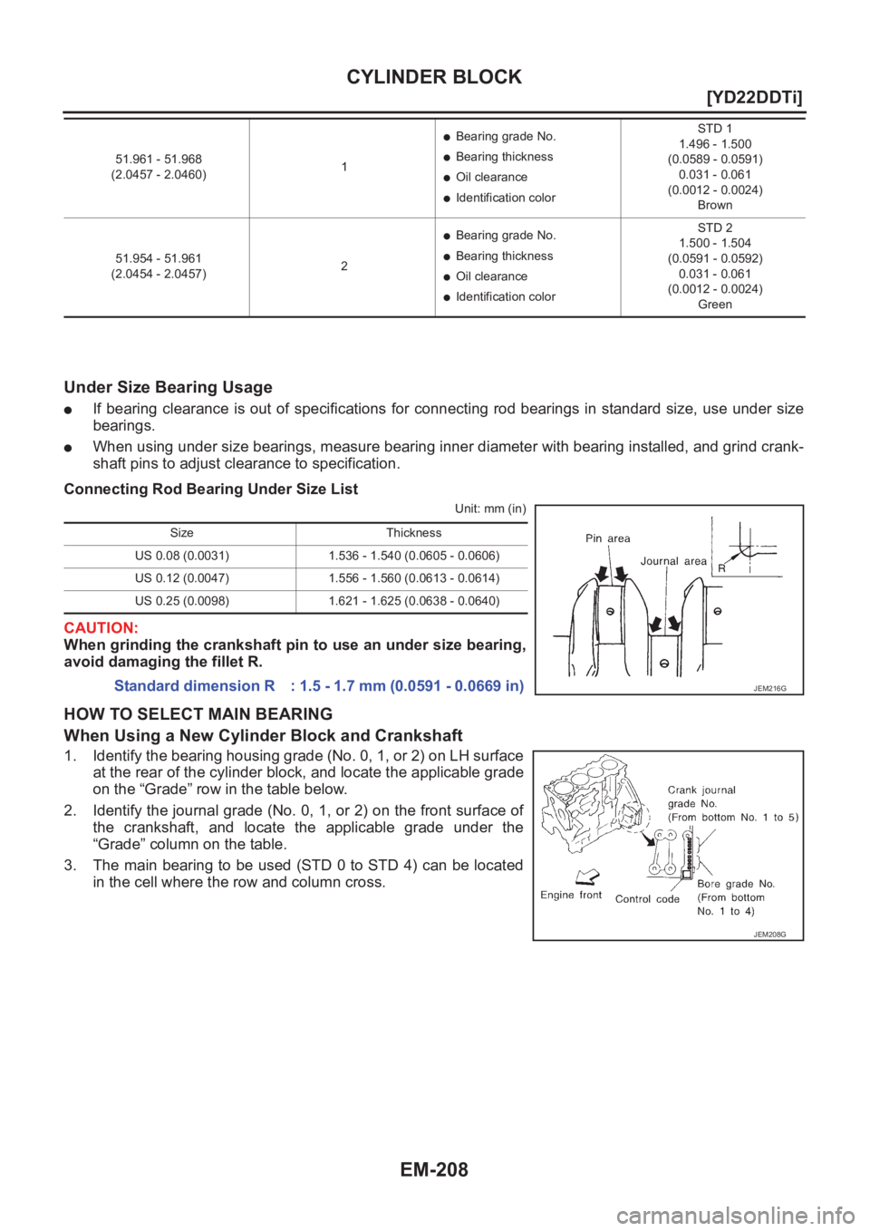 NISSAN X-TRAIL 2001  Service Repair Manual EM-208
[YD22DDTi]
CYLINDER BLOCK
Under Size Bearing Usage
●If  bearing  clearance  is  out  of  specifications  for  connecting  rod  bearings  in  standard  size,  use  under  size
bearings.
●Whe