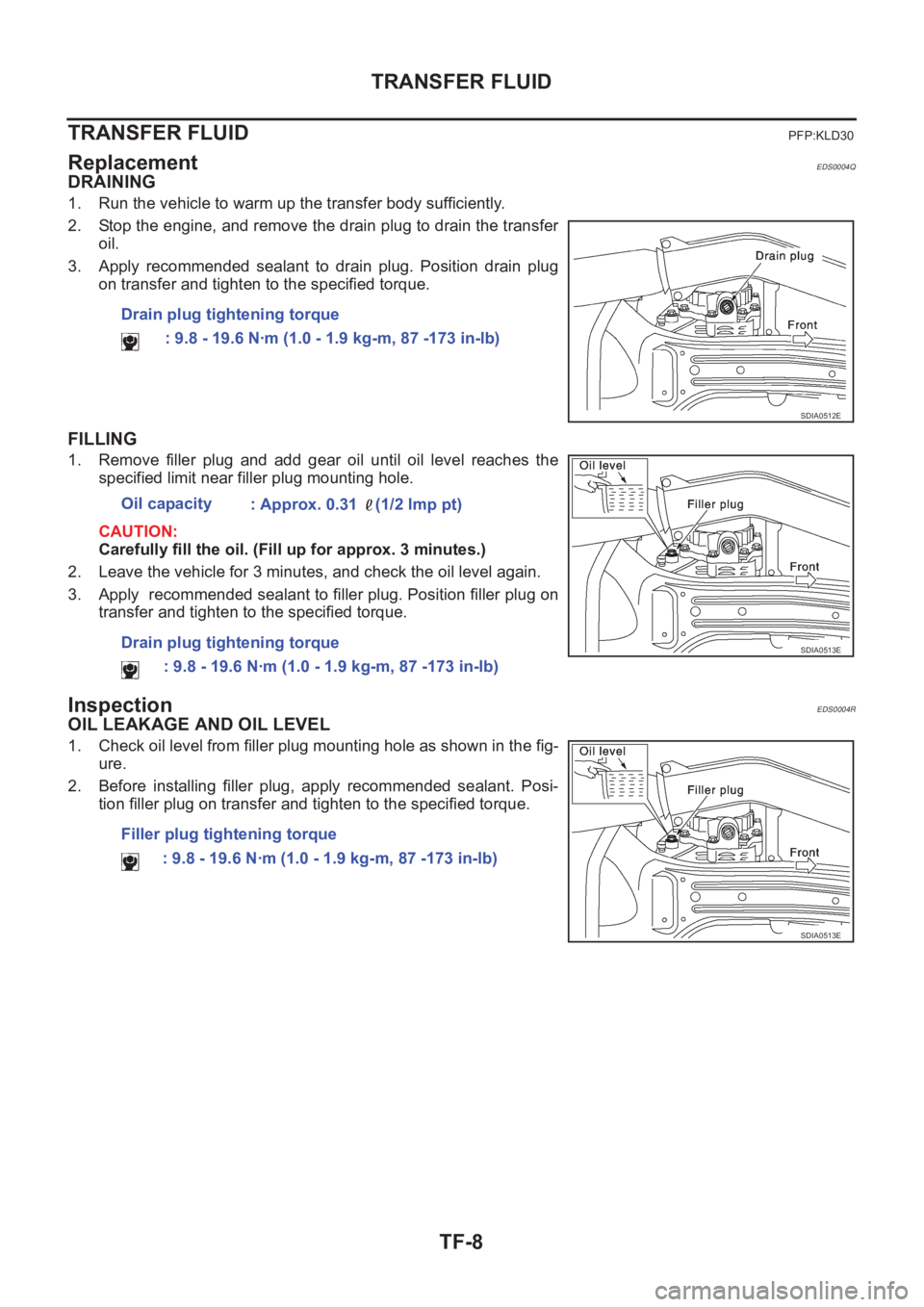 NISSAN X-TRAIL 2001 Service Repair Manual TF-8
TRANSFER FLUID
TRANSFER FLUID
PFP:KLD30
ReplacementEDS0004Q
DRAINING
1. Run the vehicle to warm up the transfer body sufficiently.
2. Stop the engine, and remove the drain plug to drain the trans NISSAN X-TRAIL 2001 Service Repair Manual TF-8
TRANSFER FLUID
TRANSFER FLUID
PFP:KLD30
ReplacementEDS0004Q
DRAINING
1. Run the vehicle to warm up the transfer body sufficiently.
2. Stop the engine, and remove the drain plug to drain the trans