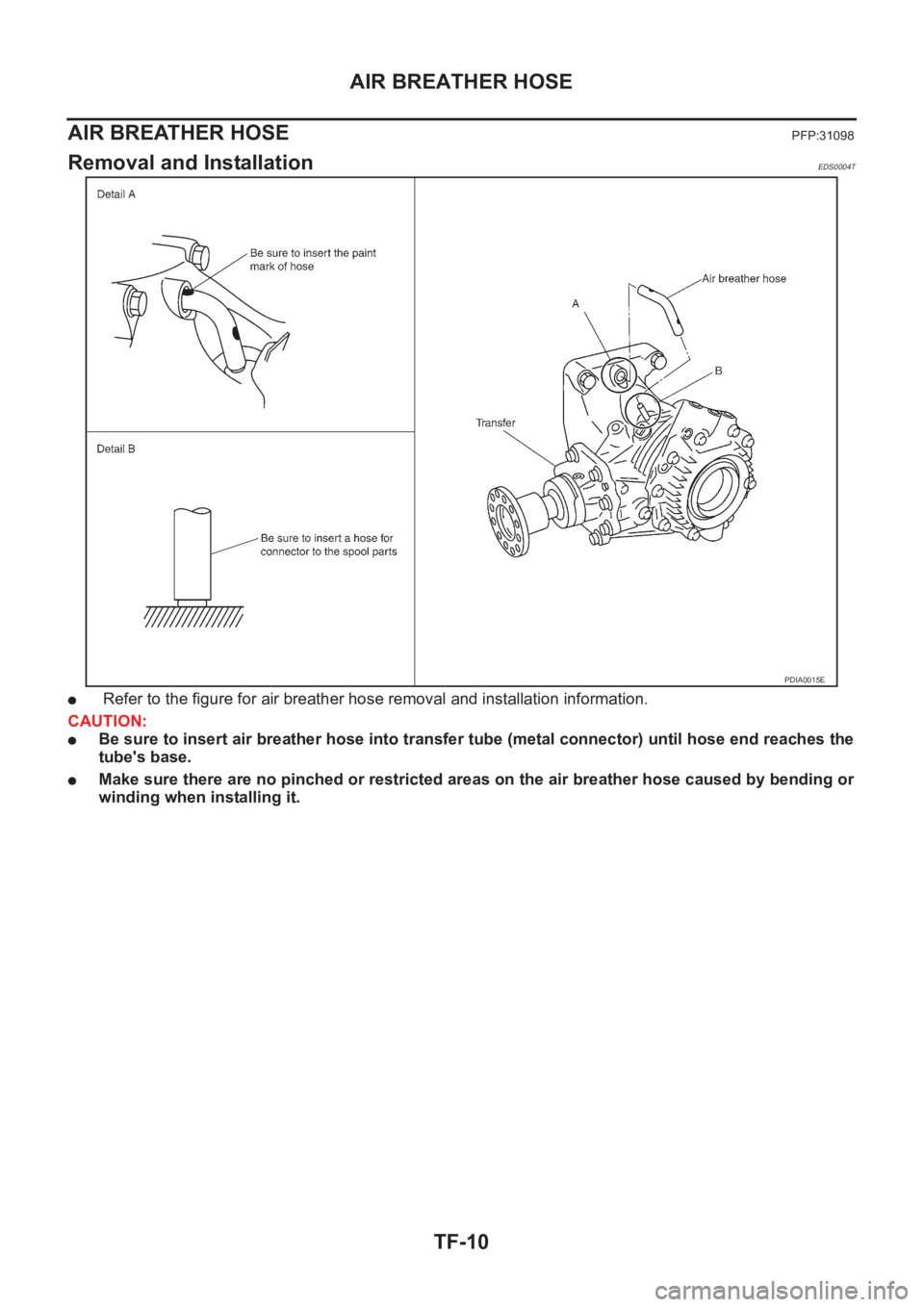 NISSAN X-TRAIL 2001 Service Repair Manual TF-10
AIR BREATHER HOSE
AIR BREATHER HOSE
PFP:31098
Removal and InstallationEDS0004T
● Refer to the figure for air breather hose removal and installation information.
CAUTION:
●Be sure to insert a NISSAN X-TRAIL 2001 Service Repair Manual TF-10
AIR BREATHER HOSE
AIR BREATHER HOSE
PFP:31098
Removal and InstallationEDS0004T
● Refer to the figure for air breather hose removal and installation information.
CAUTION:
●Be sure to insert a