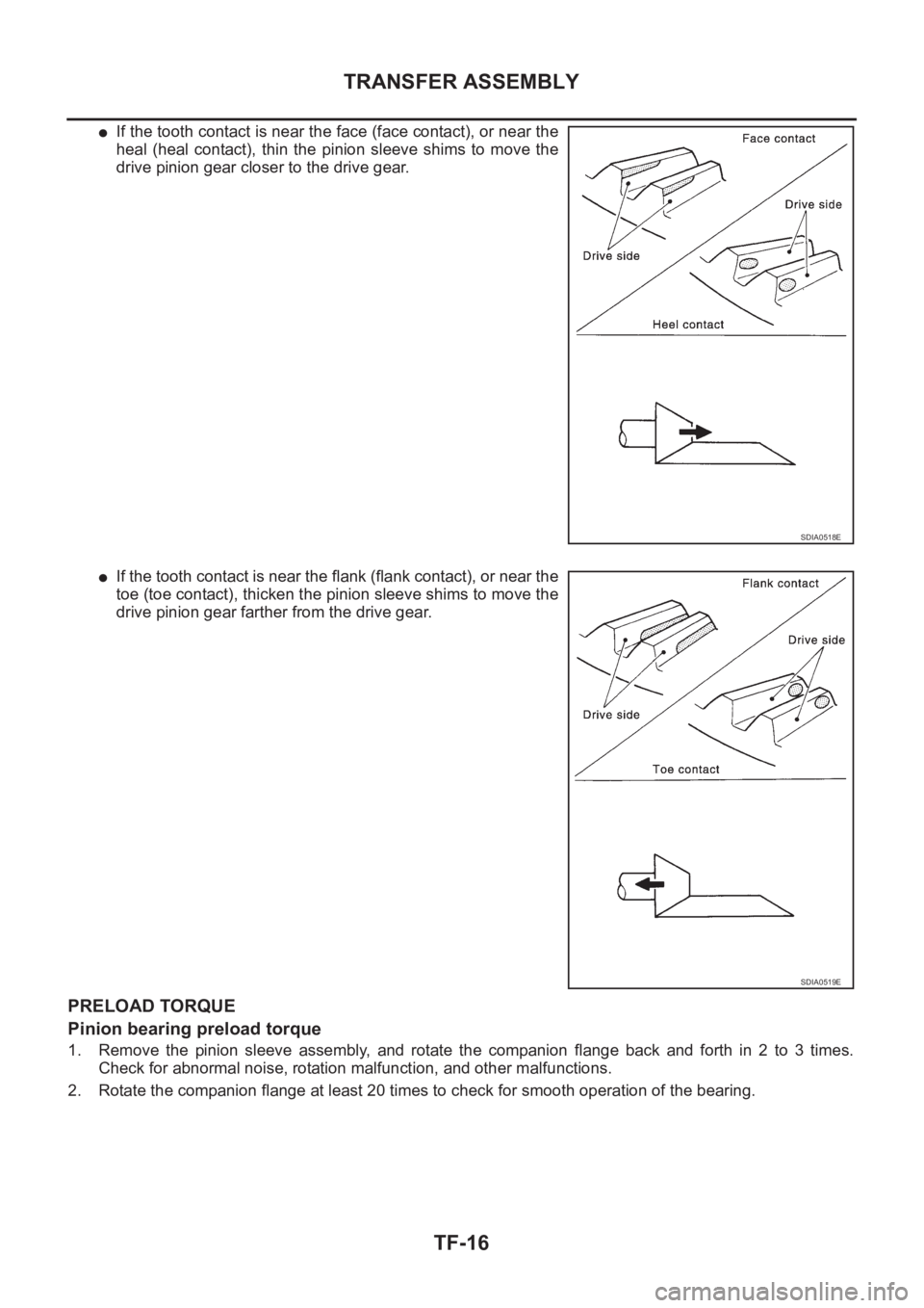 NISSAN X-TRAIL 2001  Service Repair Manual TF-16
TRANSFER ASSEMBLY
●If the tooth contact is near the face (face contact), or near the
heal  (heal  contact),  thin  the  pinion  sleeve  shims  to  move  the
drive pinion gear closer to the dri