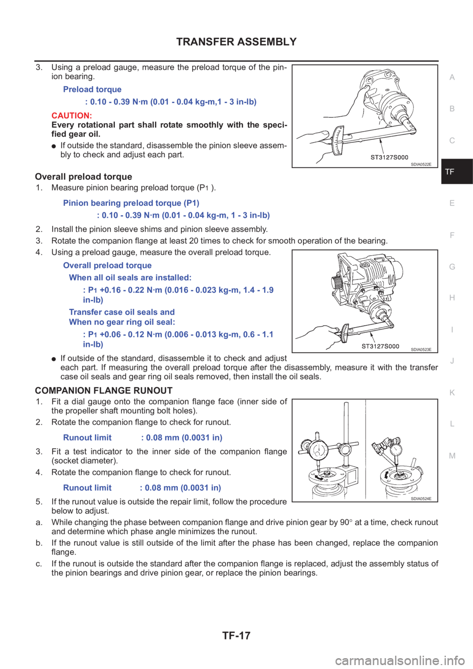NISSAN X-TRAIL 2001 Service Repair Manual TRANSFER ASSEMBLY
TF-17
C
E
F
G
H
I
J
K
L
MA
B
TF
3. Using a preload gauge, measure the preload torque of the pin-
ion bearing.
CAUTION:
Every rotational part shall rotate smoothly wit NISSAN X-TRAIL 2001 Service Repair Manual TRANSFER ASSEMBLY
TF-17
C
E
F
G
H
I
J
K
L
MA
B
TF
3. Using a preload gauge, measure the preload torque of the pin-
ion bearing.
CAUTION:
Every rotational part shall rotate smoothly wit