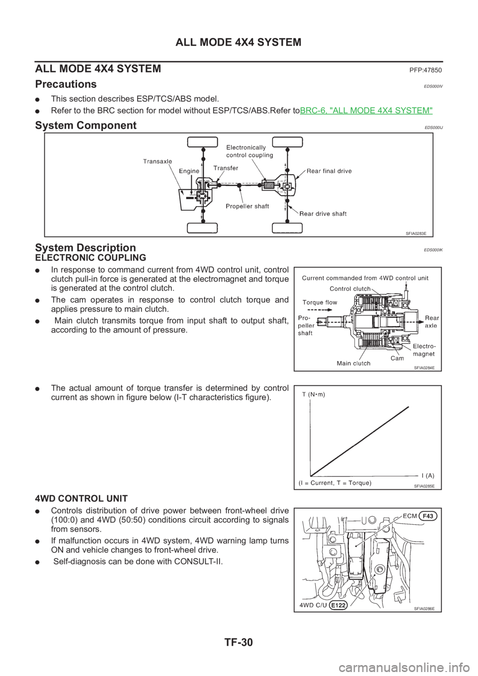 NISSAN X-TRAIL 2001 Service Repair Manual TF-30
ALL MODE 4X4 SYSTEM
ALL MODE 4X4 SYSTEM
PFP:47850
PrecautionsEDS000IV
●This section describes ESP/TCS/ABS model.
●Refer to the BRC section for model without ESP/TCS/ABS.Refer toBRC-6, "A NISSAN X-TRAIL 2001 Service Repair Manual TF-30
ALL MODE 4X4 SYSTEM
ALL MODE 4X4 SYSTEM
PFP:47850
PrecautionsEDS000IV
●This section describes ESP/TCS/ABS model.
●Refer to the BRC section for model without ESP/TCS/ABS.Refer toBRC-6, "A