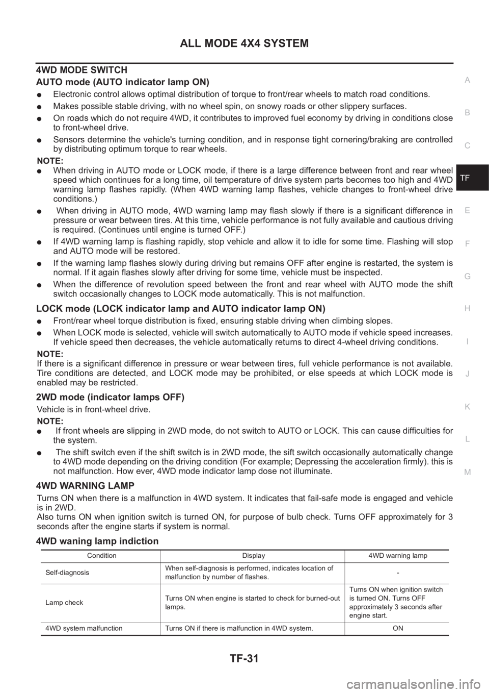 NISSAN X-TRAIL 2001  Service Repair Manual ALL MODE 4X4 SYSTEM
TF-31
C
E
F
G
H
I
J
K
L
MA
B
TF
4WD MODE SWITCH
AUTO mode (AUTO indicator lamp ON) 
●Electronic control allows optimal distribution of torque to front/rear wheels to match road c